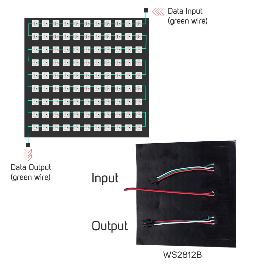 BTF-LIGHTING WS2812B ECO RGB LED Matrix 16x16 256 Pixels Flexible FPCB Black
