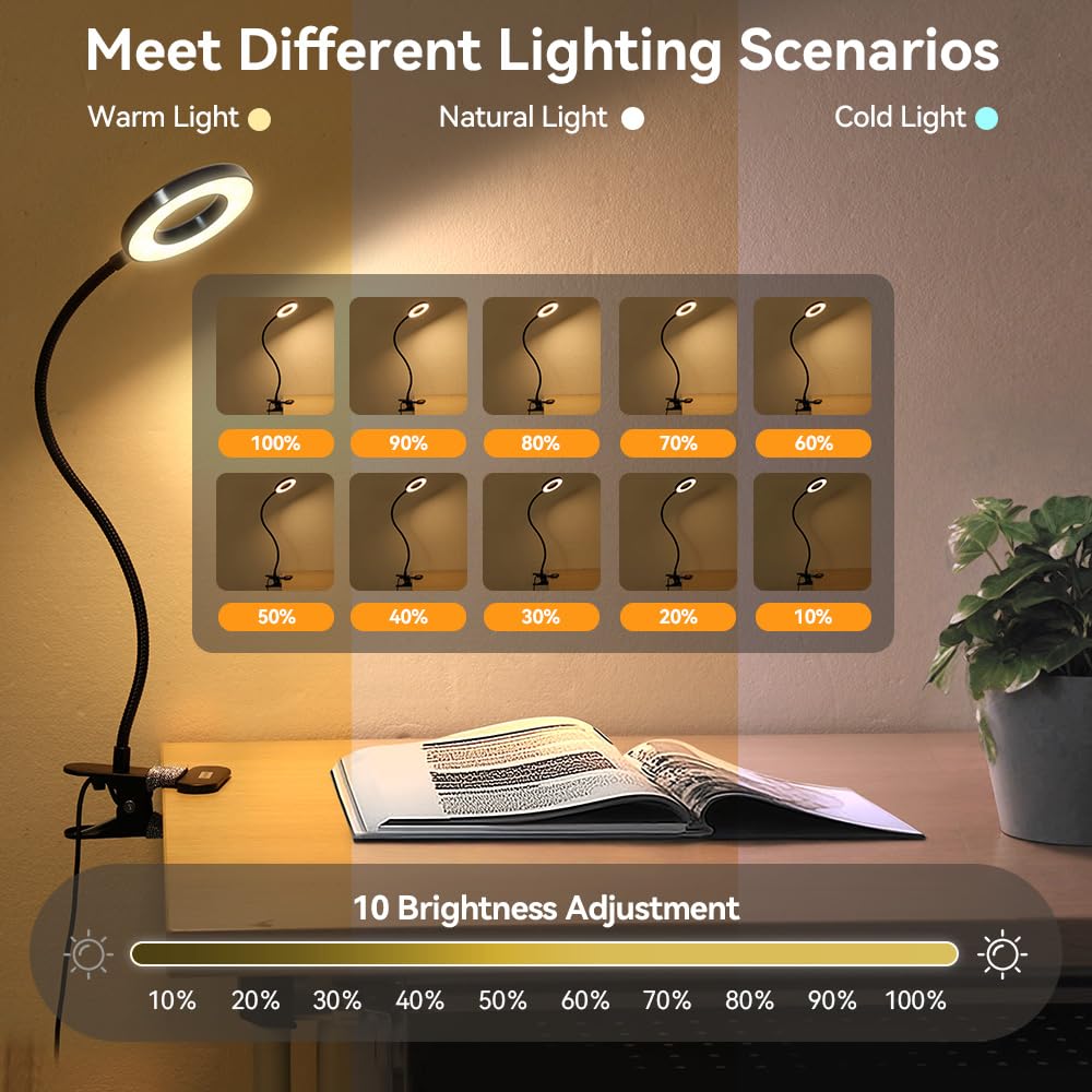 Skymore Clip On Light, Reading Light Book Light With Clamp, 3 Color Modes&10 Brightness Desk Light Clip On For Table, Bed Headbo