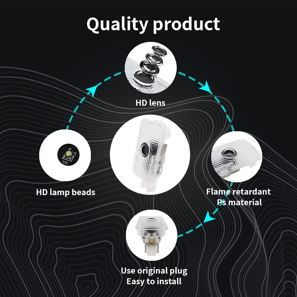 uunonaha LED Car Door Logo Lights Projector for Forester 05, Compatible with Outback, Legacy, Ascent - Puddle Lamp, ABS Material