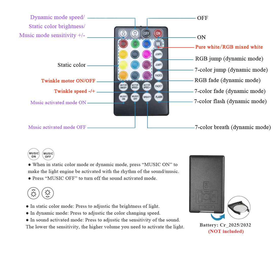AKEPO Fiber Optic Sensory Lights - 10W RGBW, Bluetooth Control, 50pcs of 6.5ft/2m, Multicolor, Model FP, Aluminum/Silicone