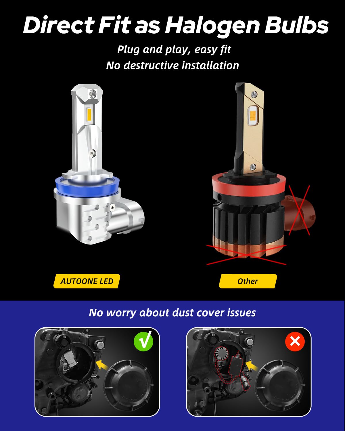 AUTOONE H8 H11 H16 LED Fog Light Bulbs, 6000K White, 50000 Hours Lifespan, Plug and Play, Pack of 2, H11/H8