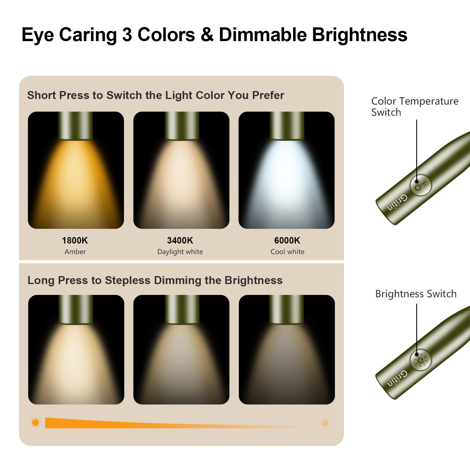 Gritin LED Neck Reading Light - Dimmable, 3 Colors, 80+ Hrs Runtime, Lightweight for Crafting, Deep Green, Model G1337