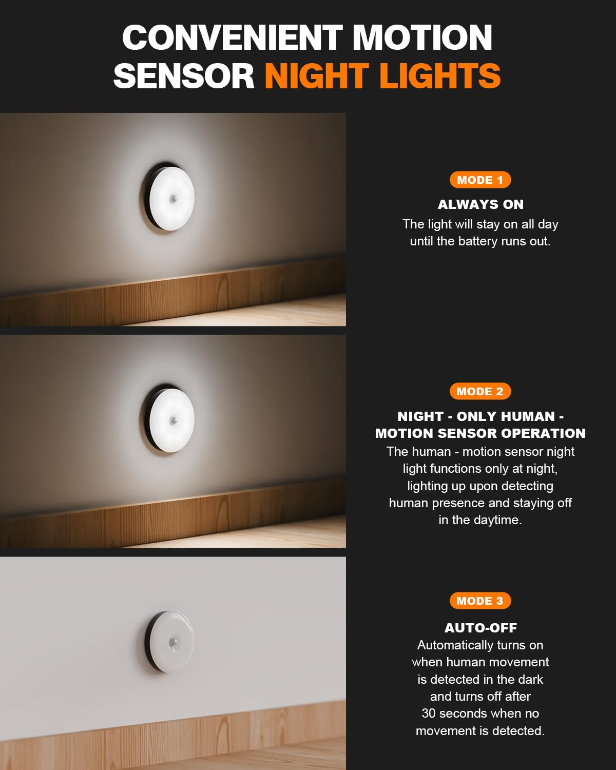 Axhhtvcgy Led Night Lights Indoor Motion Sensor Night Light Motion Activated Night Light White Type C Charging For Bedroom Bathr
