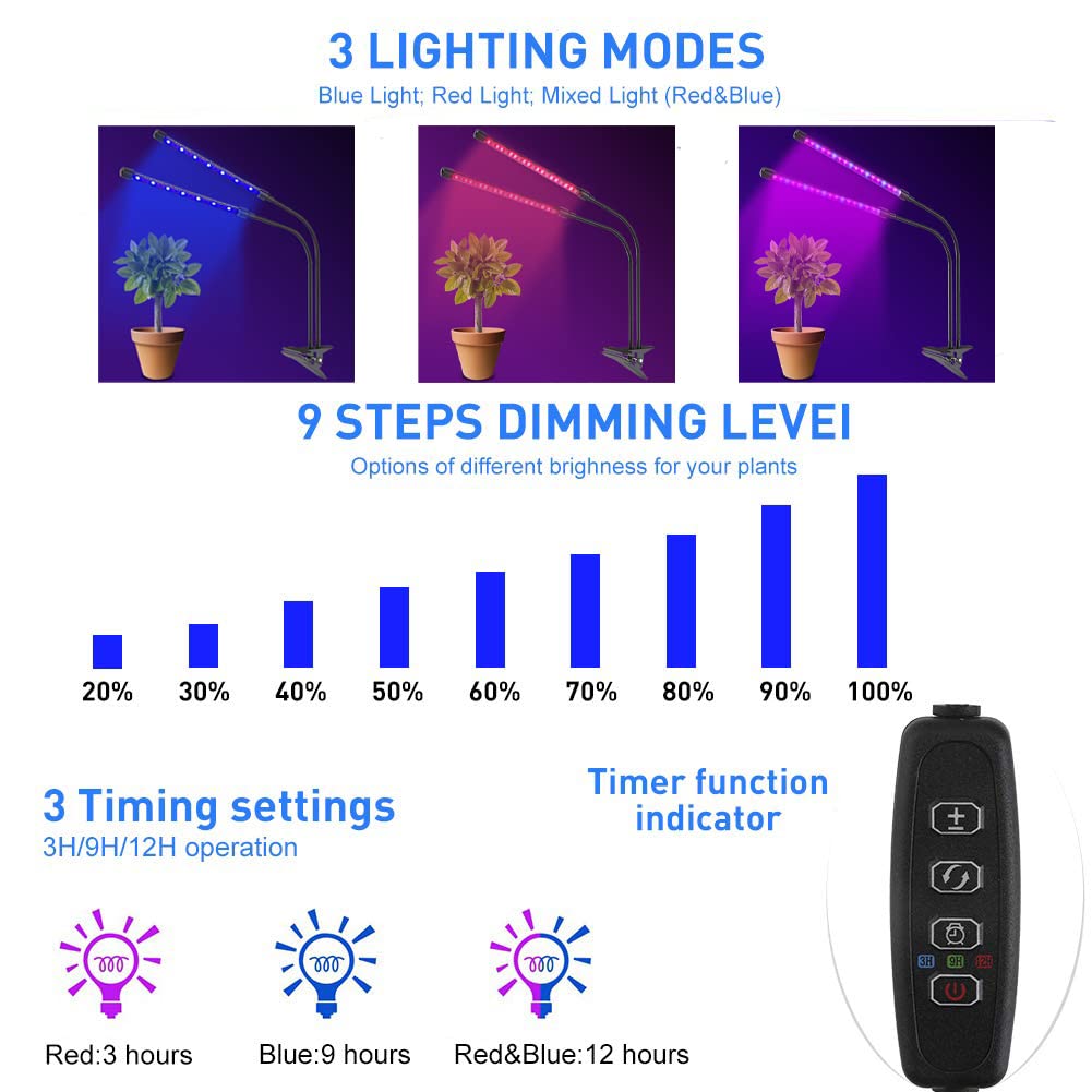 Led Plant Grow Lights For Indoor Plants 40 Led Full Spectrum Dual Head Plant Lights, 3 Switch Modes, 3/9/12H Timer, 9 Dimmable B