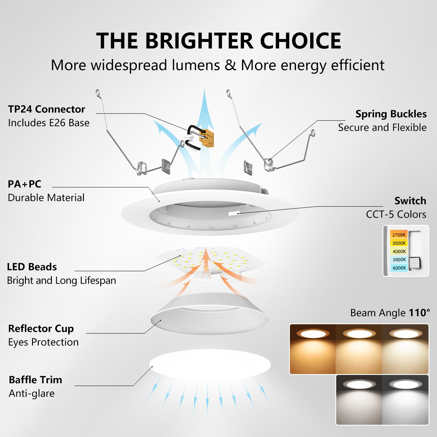 Lvwit Led Recessed Light 6Inch, Can Lighting Color Selectable 2700/3000/4000/5000/6000K 5Cct, 10W(120W Equivalent) Dimmable Downlight With E26 Conversion Kit, Retro Fit Ceiling Light Fixtures, 12 Pack