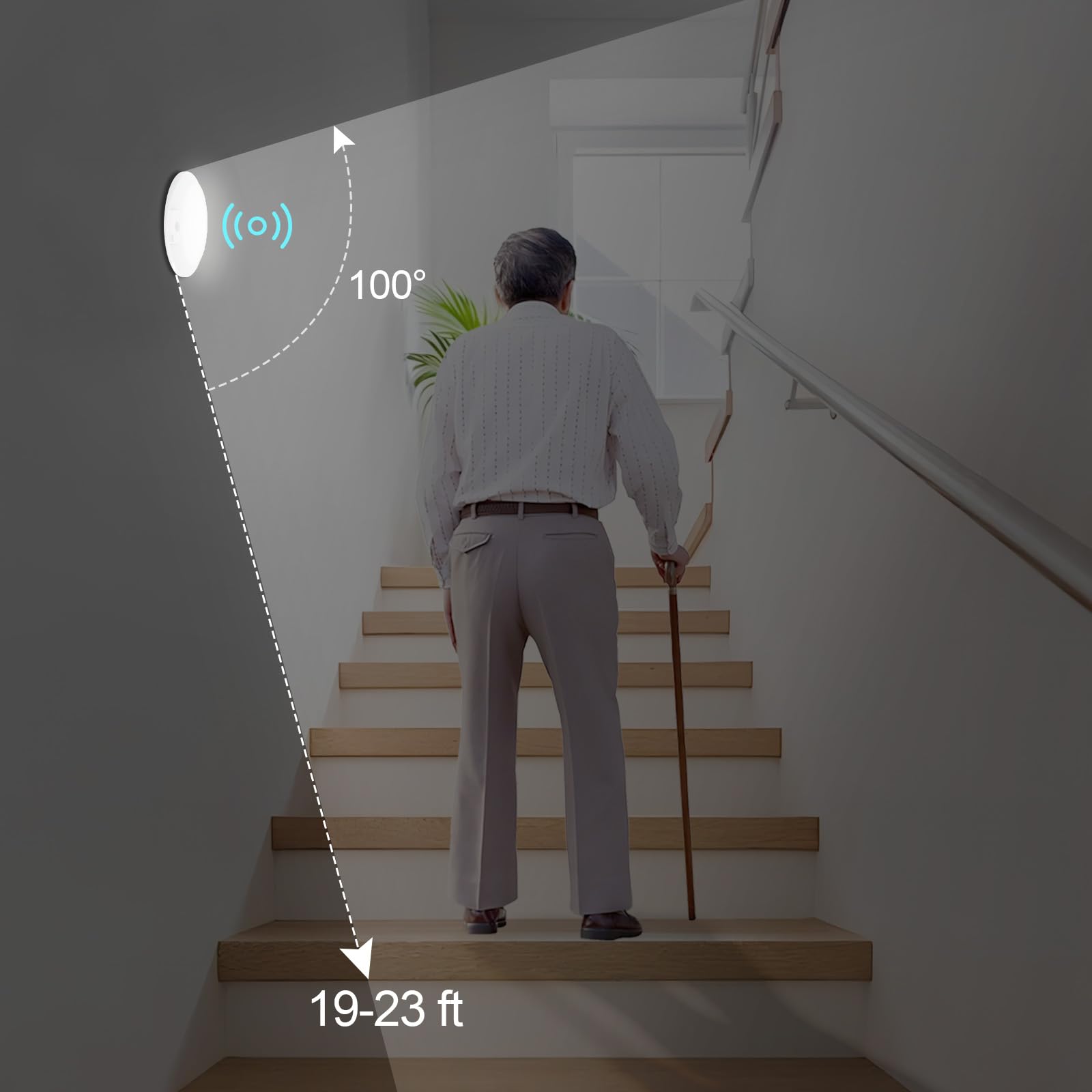 Sofiton Led Disk Lights 6 Inch Motion Sensor,14W 3000K Wired Flush Mount Ceiling Light, Cri90 950Lm Motion Activated Ceiling Lig