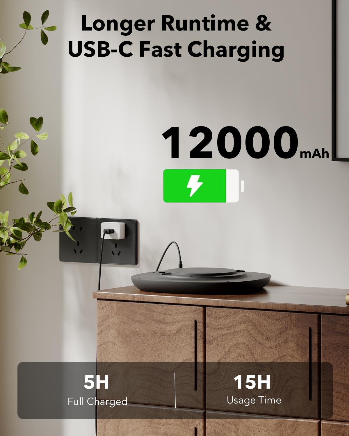 Motion Sensor Rechargeable Ceiling Light With Remote, Ip54 Waterproof 12000Mah Wireless Shower Light, Battery Operated Closet Li