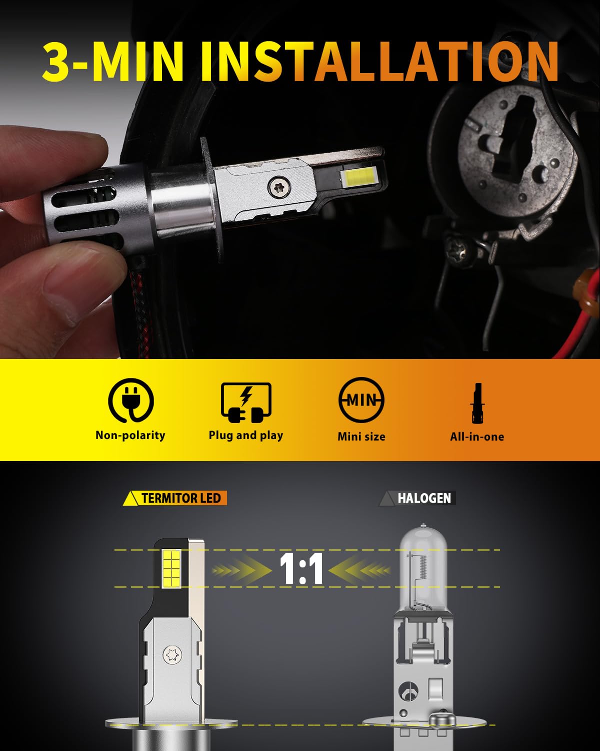 Termitor H1 Light Bulbs, 60,000LM, 70000Hrs Lifespan, 6500K White, Plug and Play, H1 Size, Pack of 2