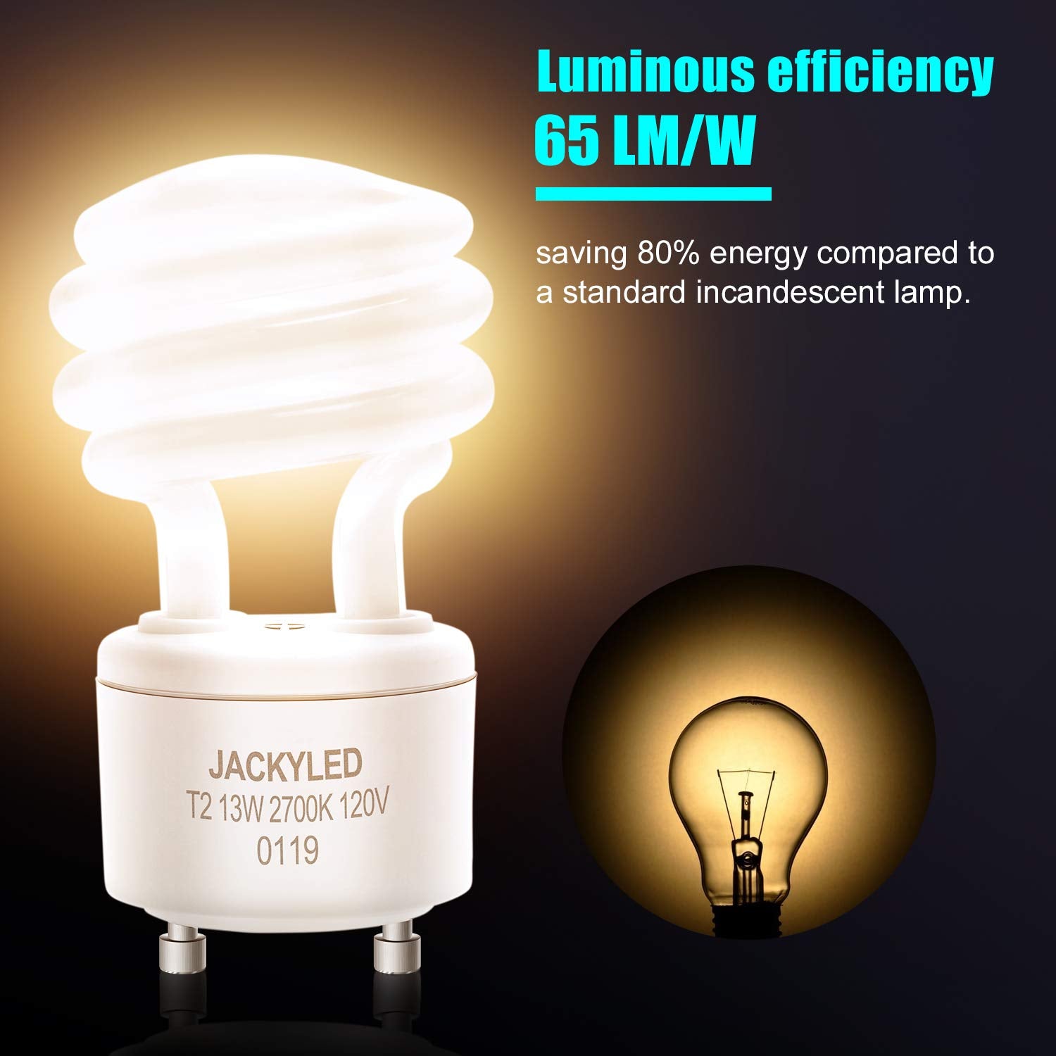 Jackyled Ul-Listed 13W Gu24 Cfl Light Bulbs 2700K T2 Spiral Gu24 Base 2-Prong Light Bulb Warm White Fluorescent Light Bulbs Indo