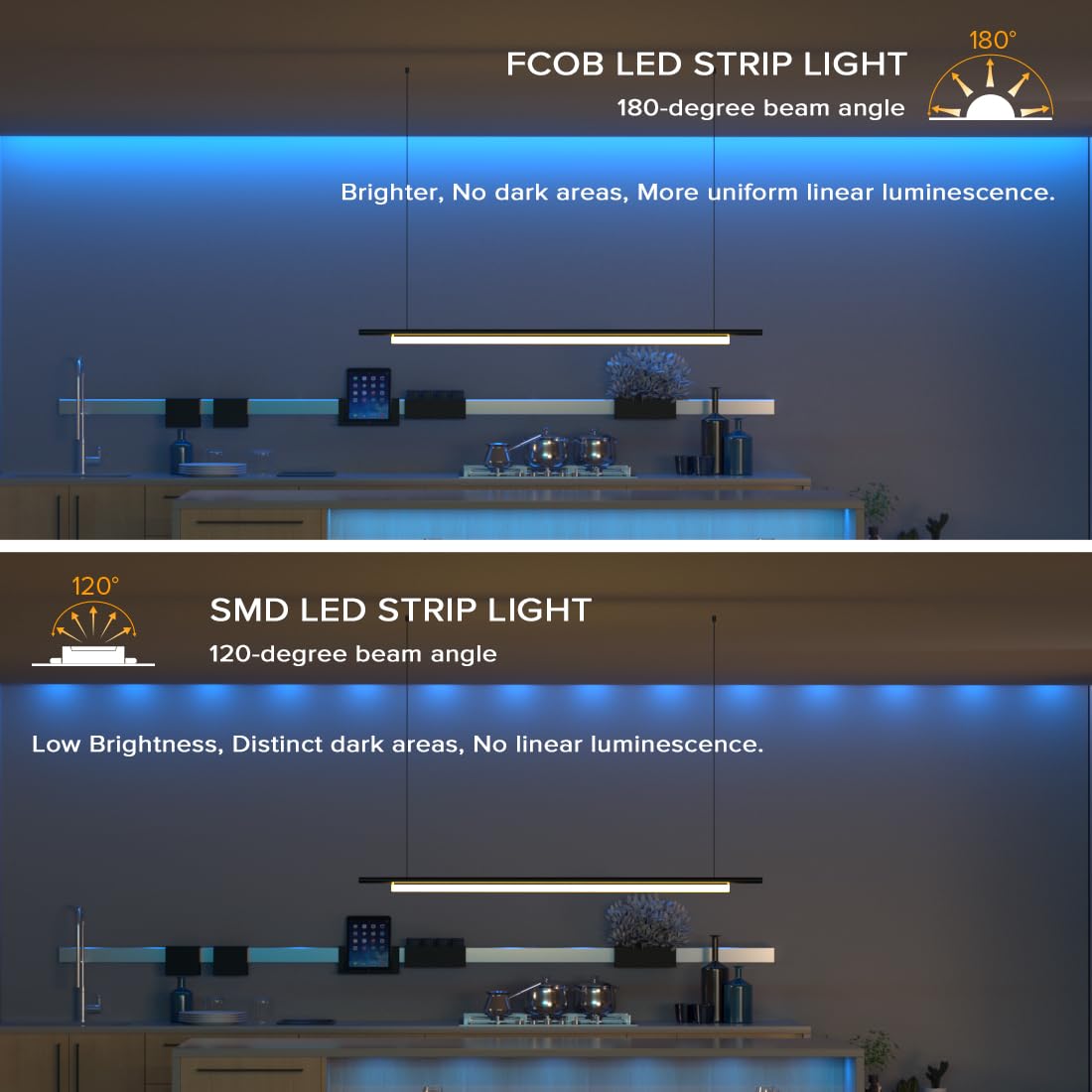 Btf-Lighting Fcob Ip65 Blue Color Cob Led Strip 16.4Ft Dc12V 480Led/M 8Mm Width Flexible High Density Cri 90+ Dimmable Led Light For Home Indoor Decor(No Controller Or Adapter)