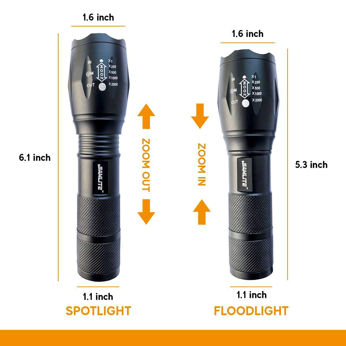 SAMLITE LED Flashlight High Powered - 1200 Lumens Bright Zoomable Spotlight or Floodlight - 5 Modes - Brightest Ultra Light, Poc