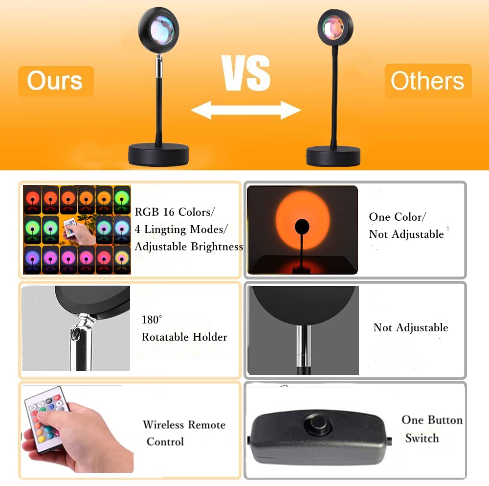 XINJI Sunset Lamp with Remote, 16 Colors LED Projector, Color Changing Sunset Light, Ideal for Home Decor and Mood Lighting