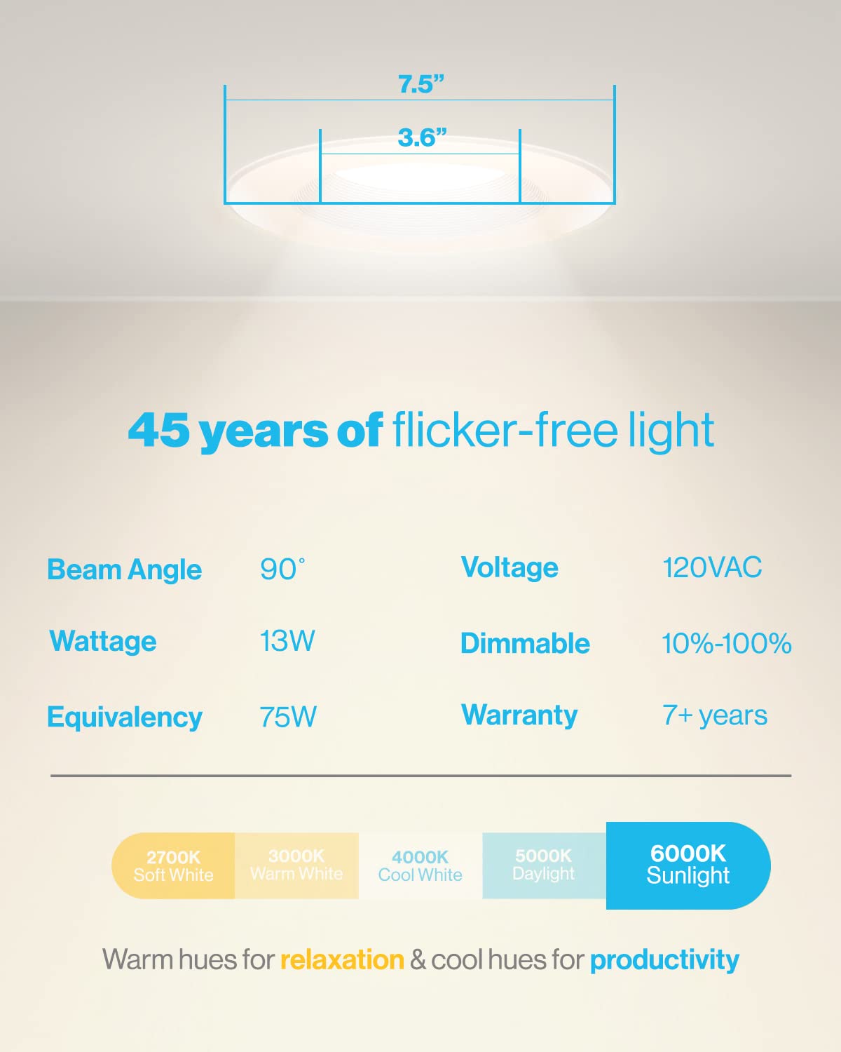 Sunco Lighting 16 Pack 5/6 Inch Led Can Lights Retrofit Recessed Lighting, Baffle Trim, Dimmable, 6000K Daylight Deluxe, 13W=75W, 965 Lm, Damp Rated, Replacement Conversion Kit - Ul
