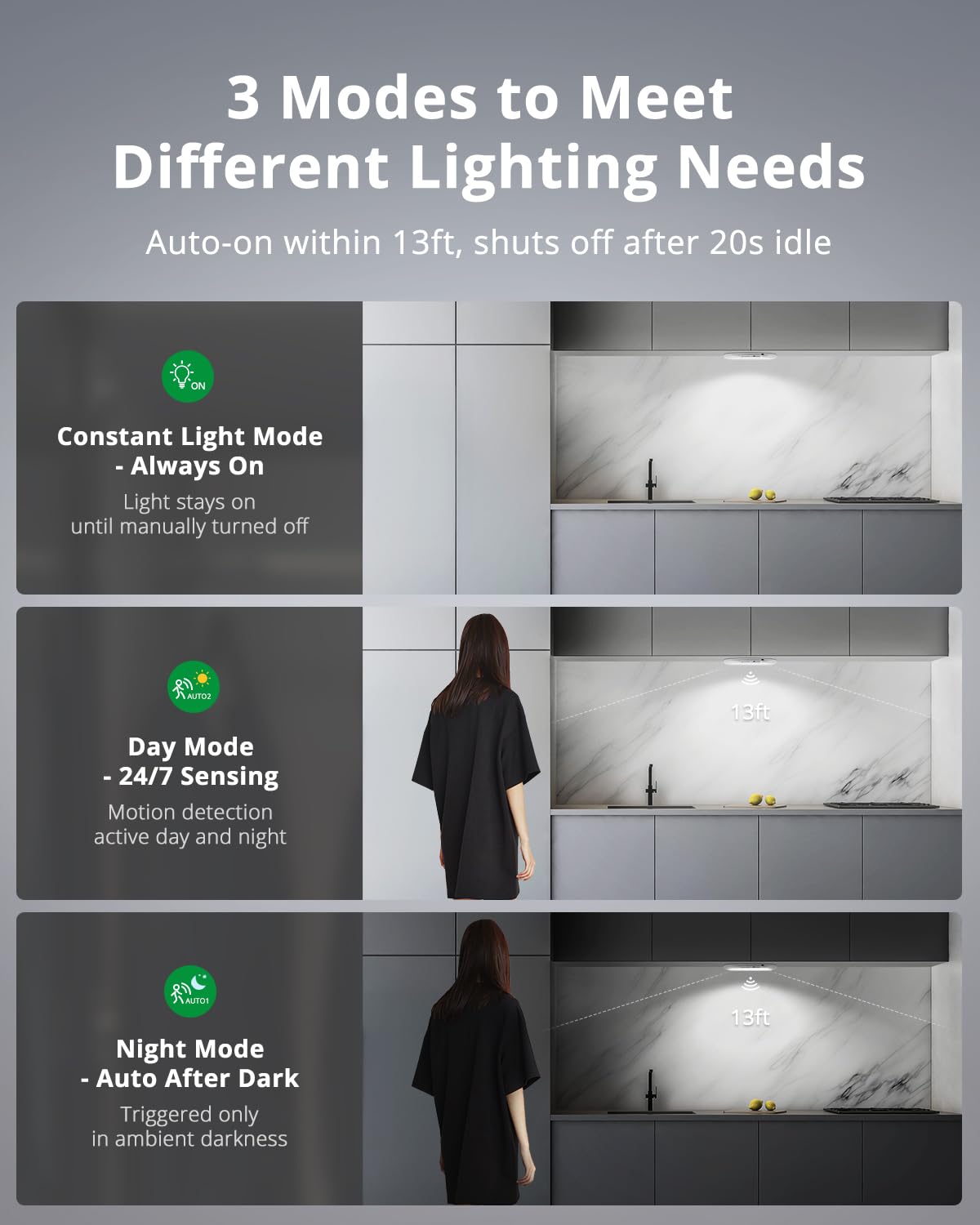 Bojim Rechargeable Waterproof Shower Light, Battery Operated Ceiling Light, Motion Sensor, 1 Pack, White, Model T070