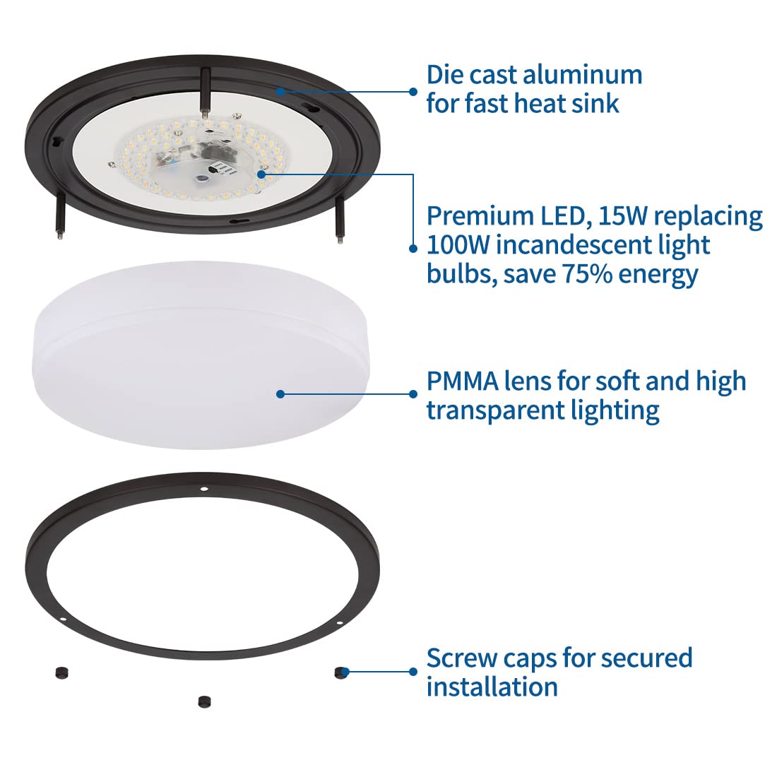 DAKASON LED Flush Mount Ceiling Light Fixture 10in 15W Dimmable 3000K/4000K/5000K Oil Rubbed Bronze CL01R250P15W