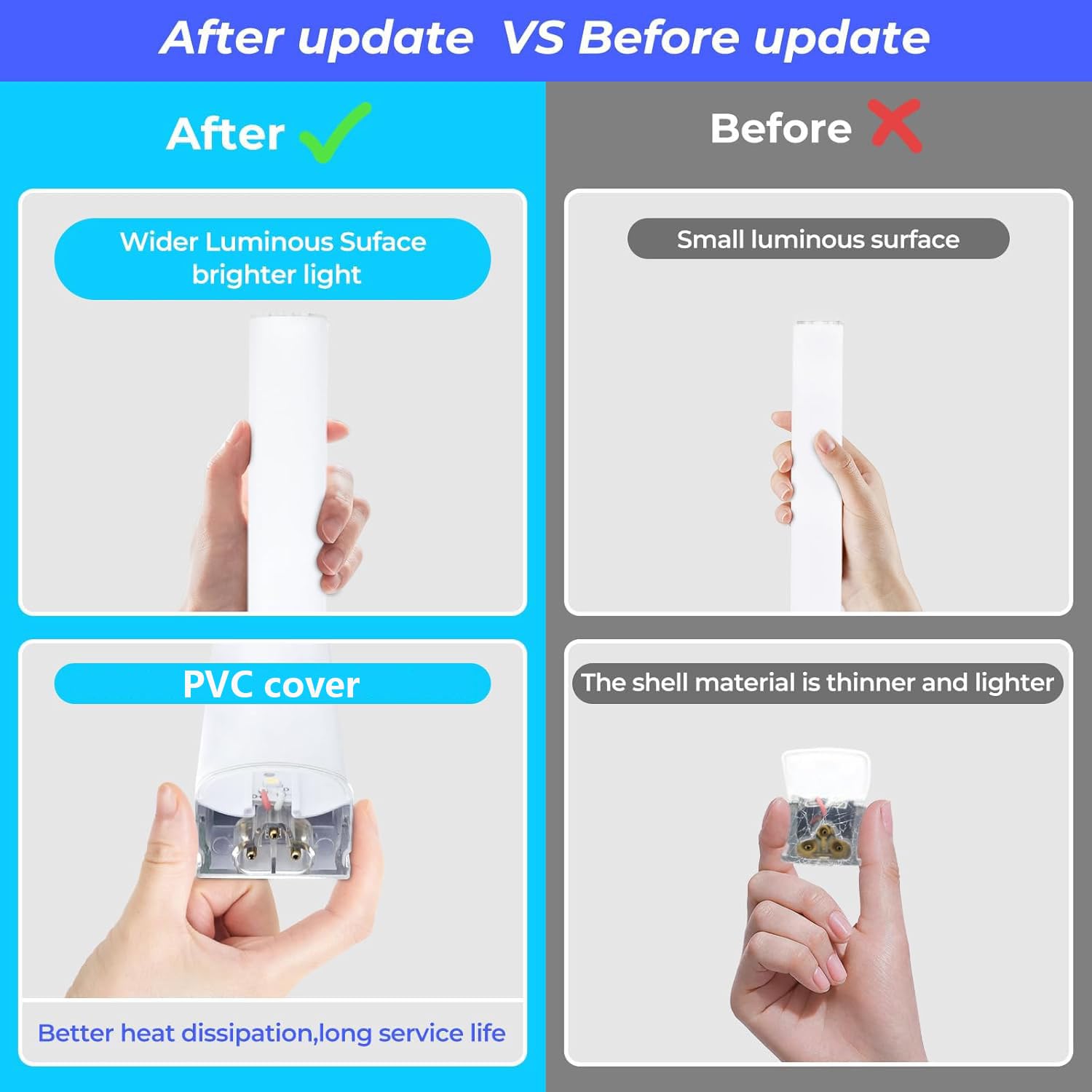 Hexagon Garage Lights-192W Led Lights,6500K 25650Lm Upgraded 3-Level Dimmable Led Garage Lights,Shop Lights For Car Detailing Ga