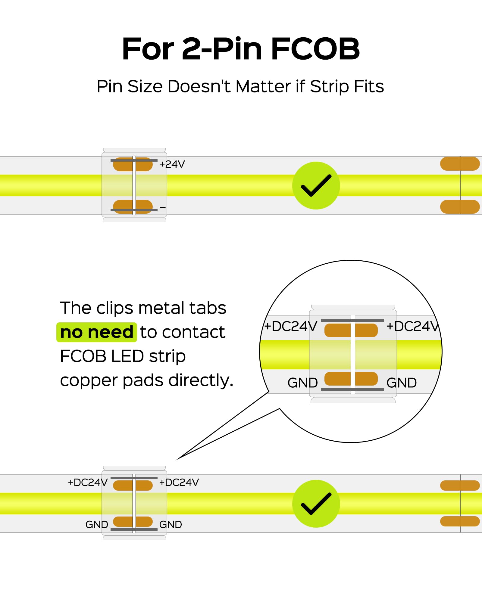 Jackyled 8Mm 2Pin Fcob Cob Led Light Strip Connectors Kit, 16Pcs Transparent Connectors & 5Pcs 15Cm Long 22Awg Extension Wires F