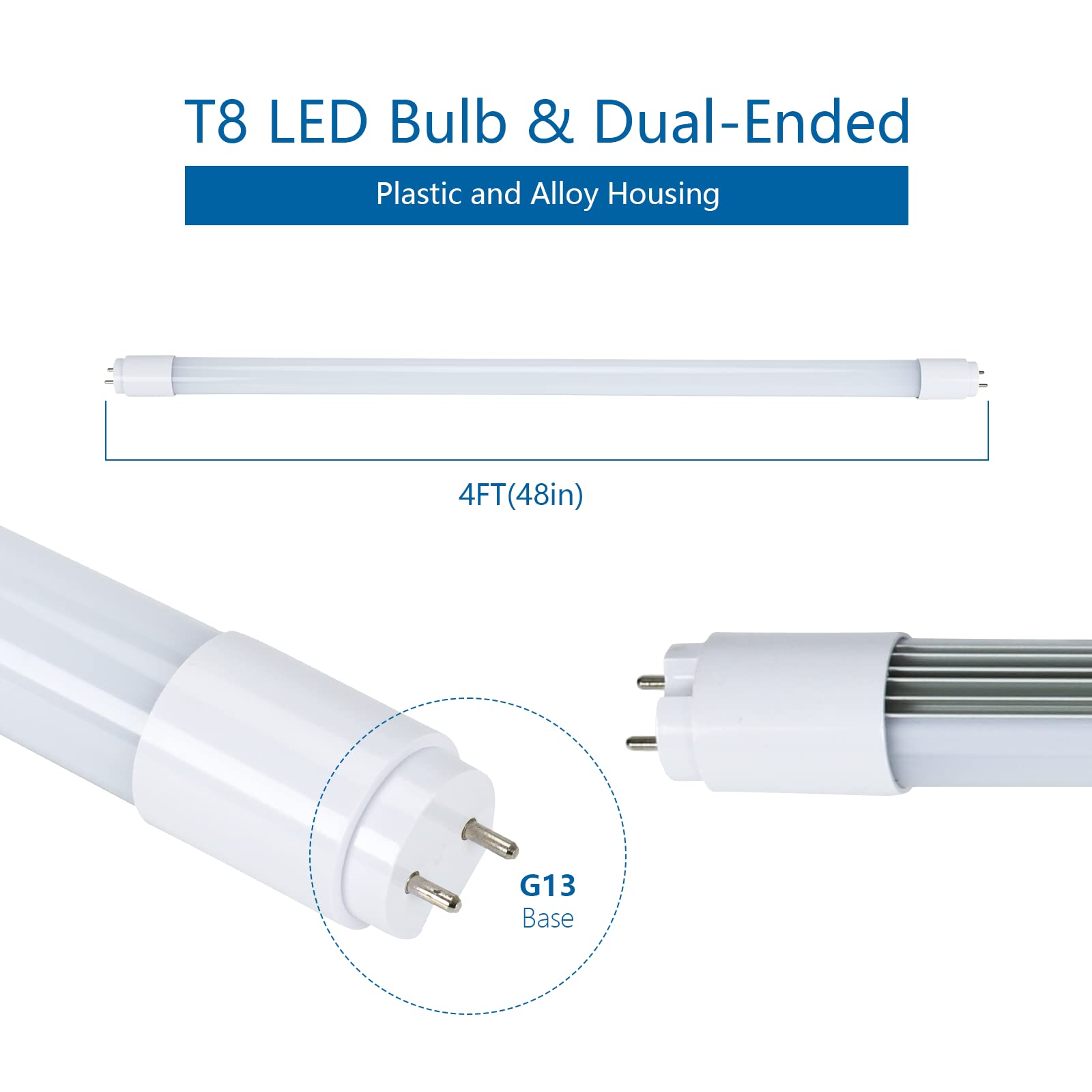 Sokply T8 T12 4Ft Led Bulbs Light Tube Type A+B 18W 2250Lm, F32T8/F40T12 Led Fluorescent Replacement, 6000K White Light, Plug An