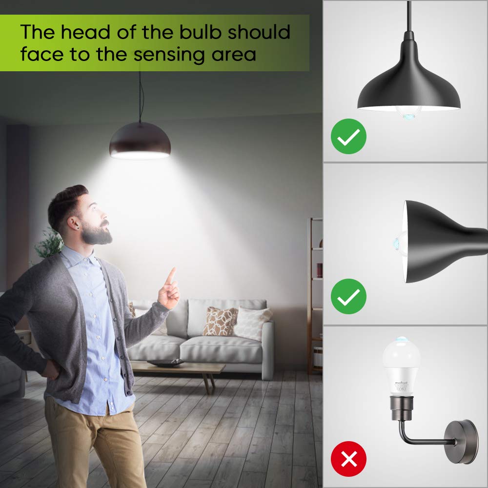 Boxlood Motion Sensor Light Bulbs, 12W (100W Equivalent), Dusk to Dawn, A19 E26, 5000K Daylight, 2-Pack