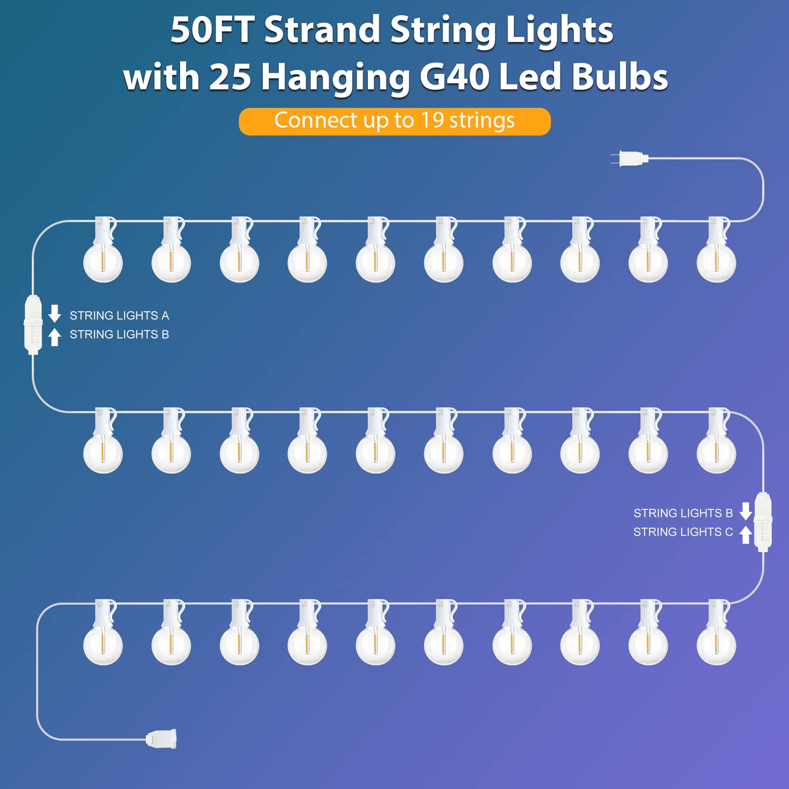 Mlambert 100Ft(2X50Ft) Outdoor String Lights, G40 Globe Patio Lights With 50+4 Waterproof Hanging Led Bulbs For Party Cafe Campi