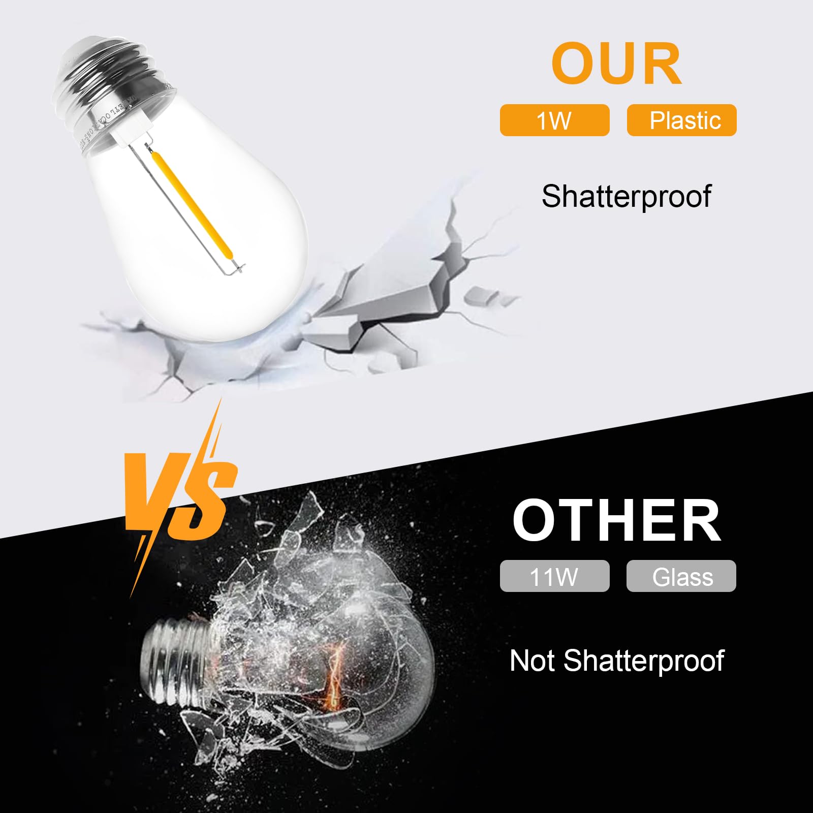 Visther LED Outdoor String Light Bulbs, Waterproof S14, E26 Base, 48 Pack, 1W 120V, Warm White
