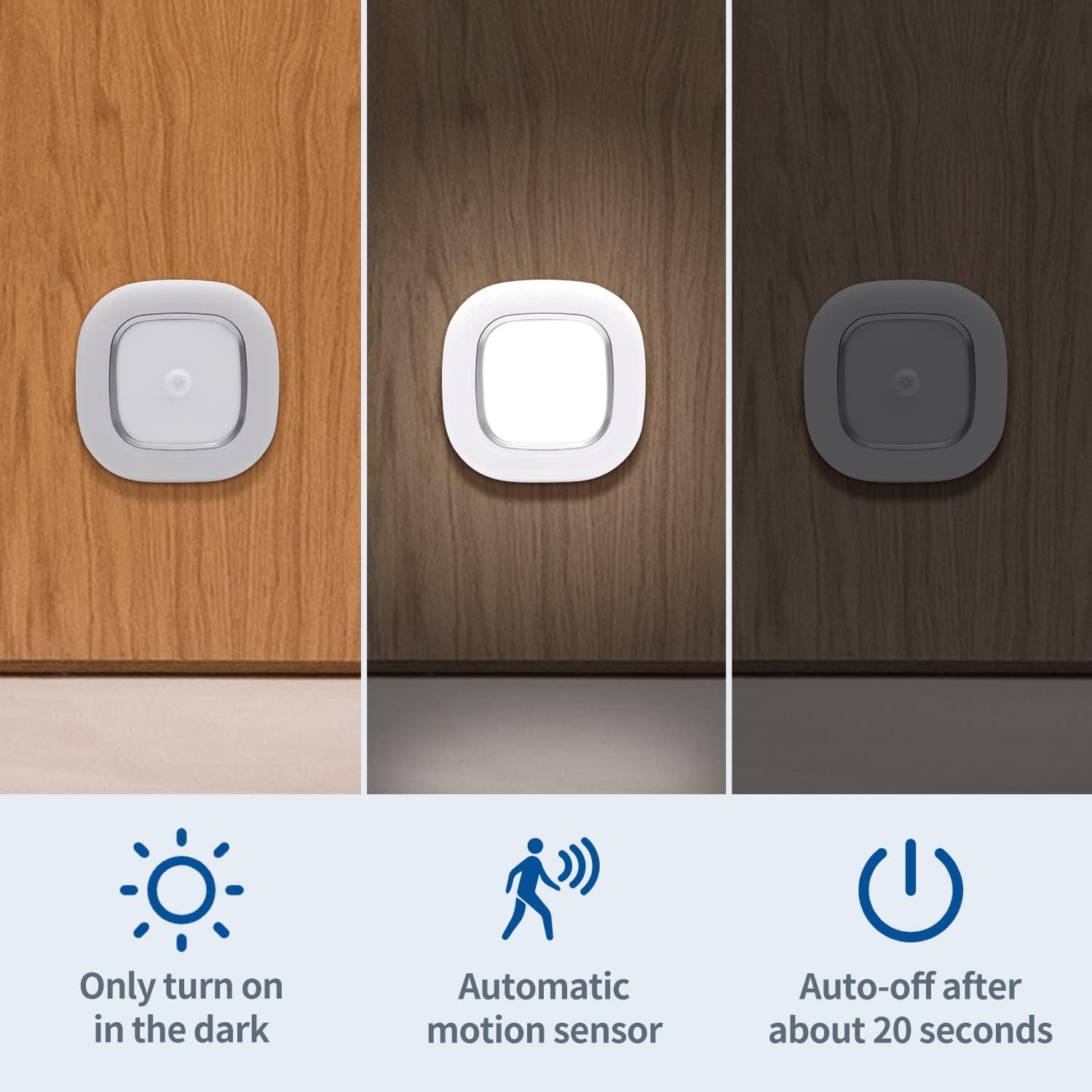 Whitepoplar Closet Light, Battery Operated Ceiling Motion Sensor Led Light, 300Lm Indoor Wireless, For Hallway, Garage, Stairway