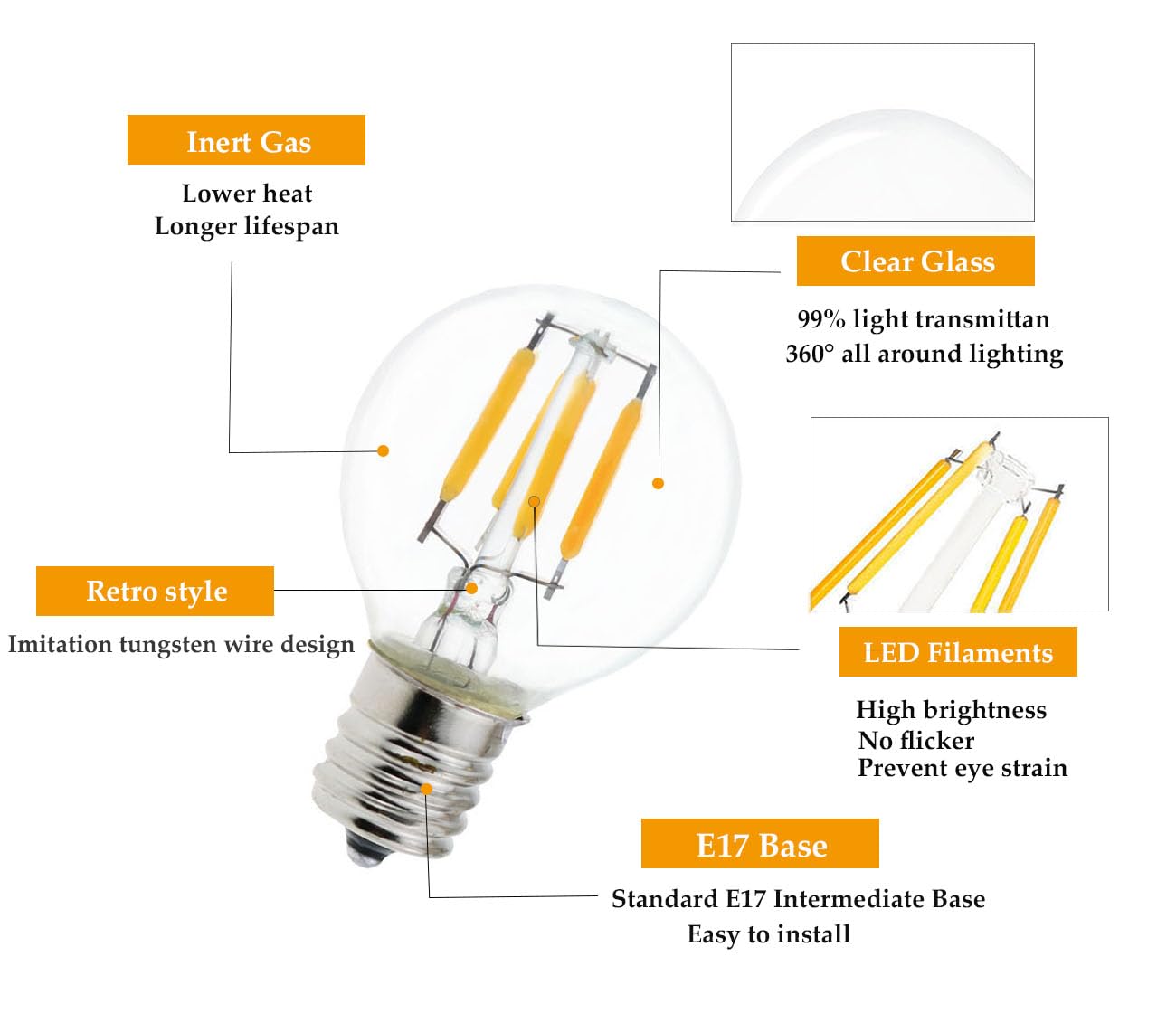 2-Pack E17 S11 Led Light Bulb,E17 Intermediate Base Globe Bulb 4W Daylight 5000K,40 Watt S11 G40 Incandescent Bulb Replacement F