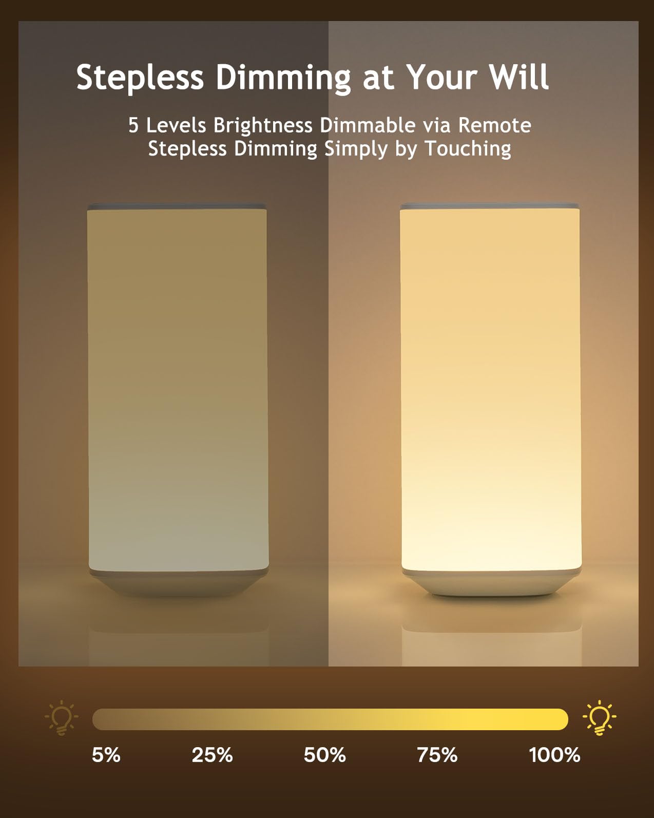 Bonsery Bedside Table Lamp Touch & Remote 3 Modes & 256 Rgb Colors, Touch Night Light For Kids With Warm White Lights Dimmable,