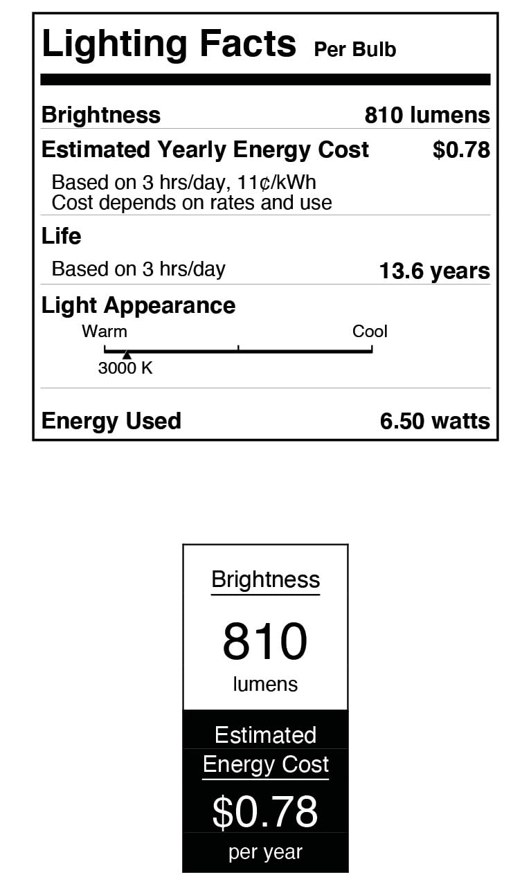 Westinghouse Lighting 5258000 6.5 Watt (60 Watt Equivalent) A19 Dimmable Clear Filament Led Light Bulb, Medium Base