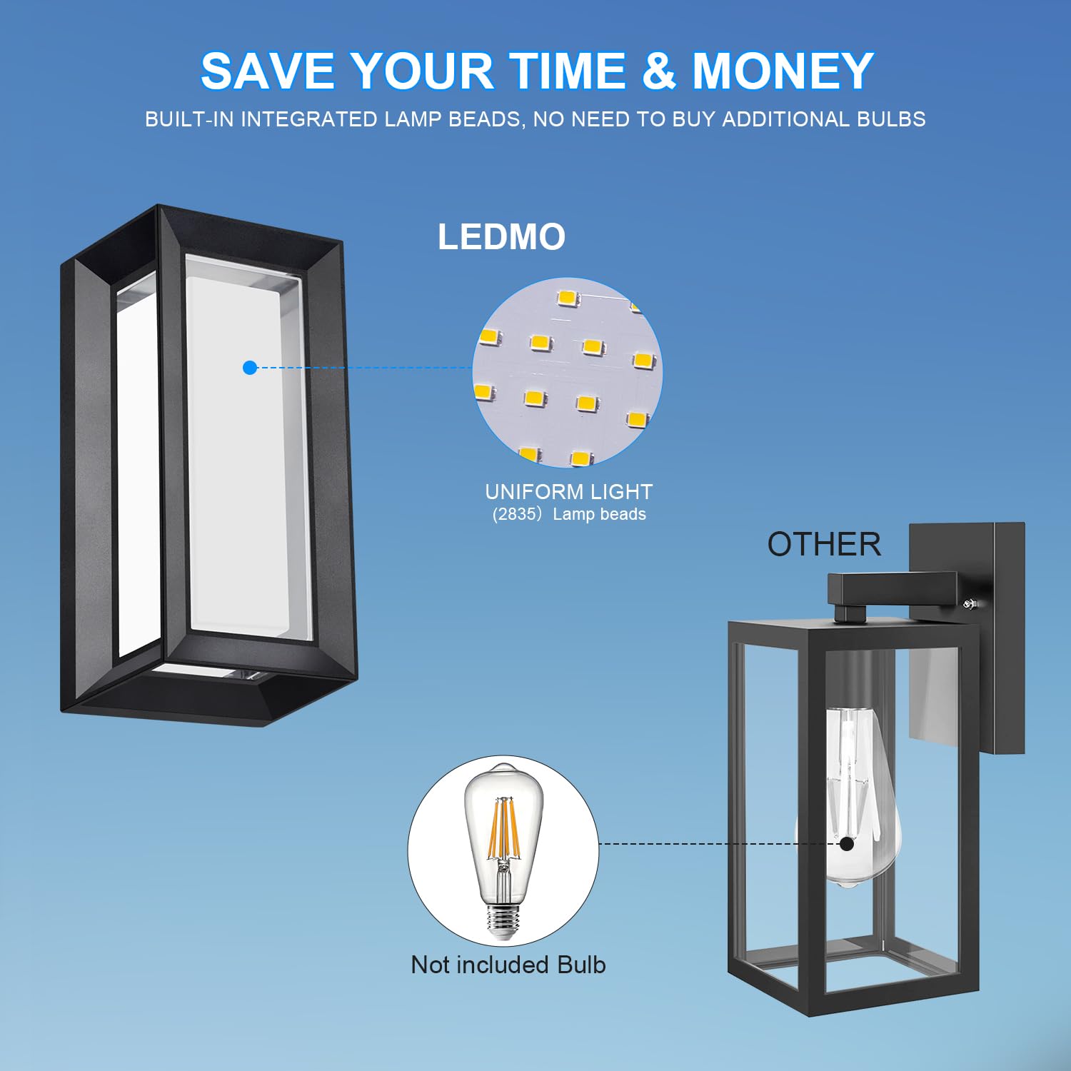 ledmo Outdoor Wall Lights, 6-Pack, 6000K LED Beads, Waterproof Aluminum, Black, Model 1289F, Anti-Rust Christmas Lighting