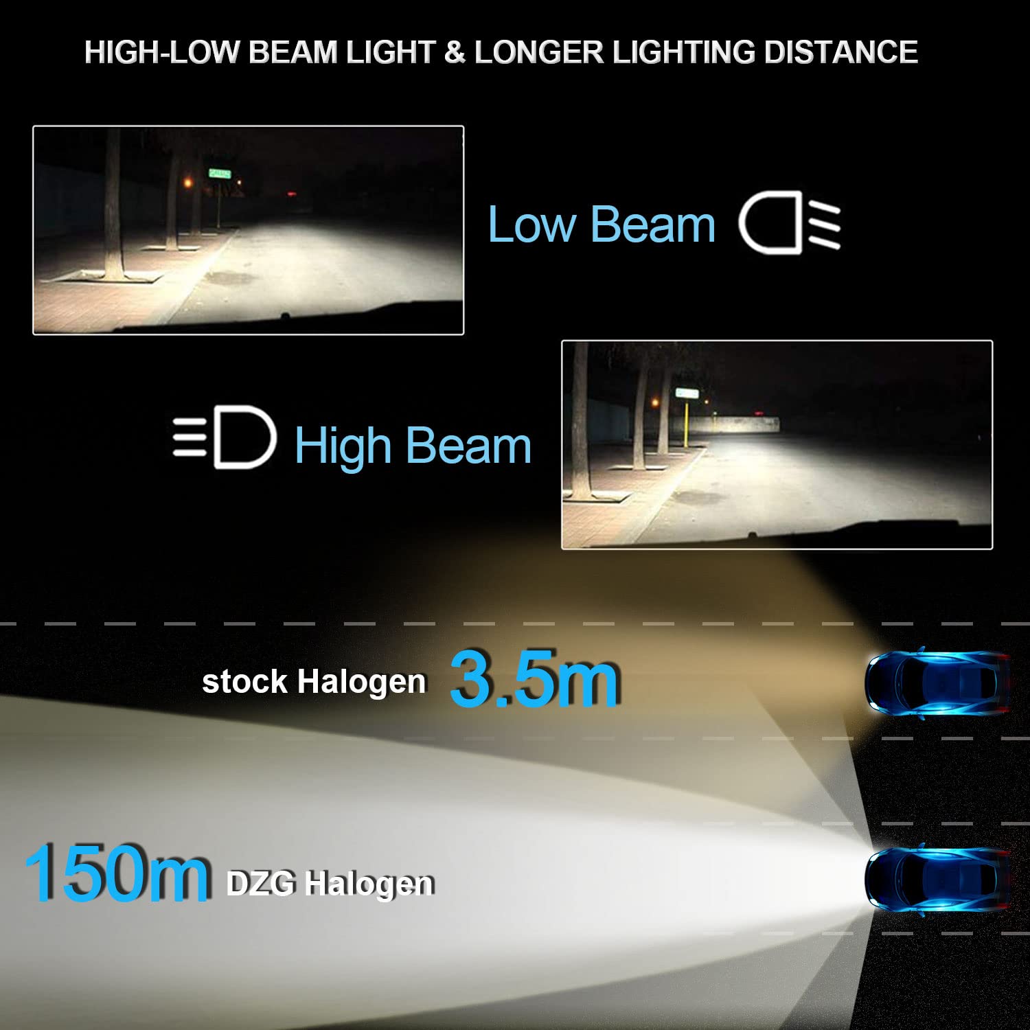 DZG Halogen Fog Light Bulbs 12V 27W High Brightness 5000K Model 880 Black Pack of 2