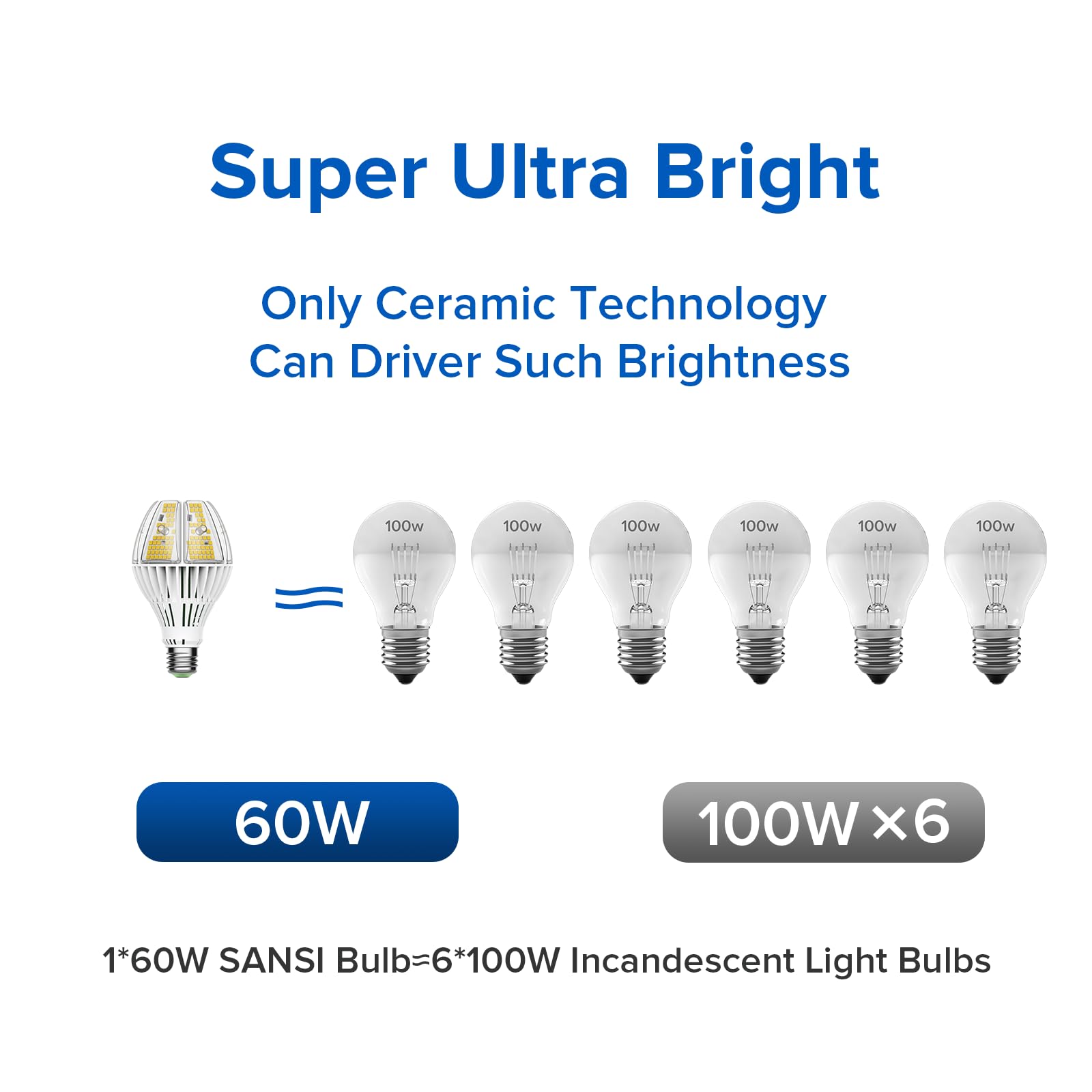 SANSI A21 LED Light Bulb 9000 Lumens 600W Equivalent 60W Ceramic 5000K Daylight E26 for Garage Warehouse Workshop