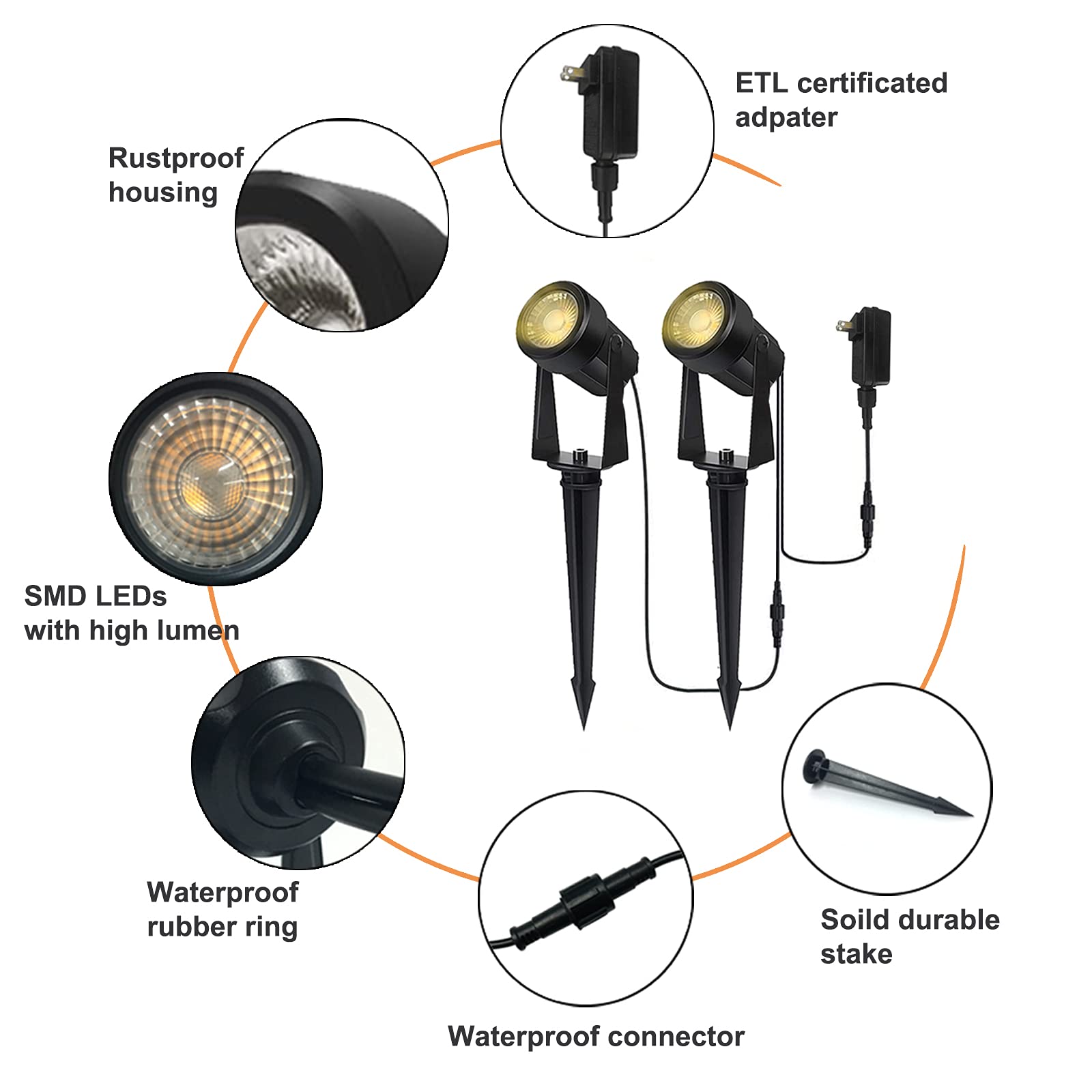 Sunthin Outdoor Landscape Lighting, 8 Pack Led Spot Lights Kit For Garden, Yard, House, Lawn, Tree, Flags, Fence Use, Warm White