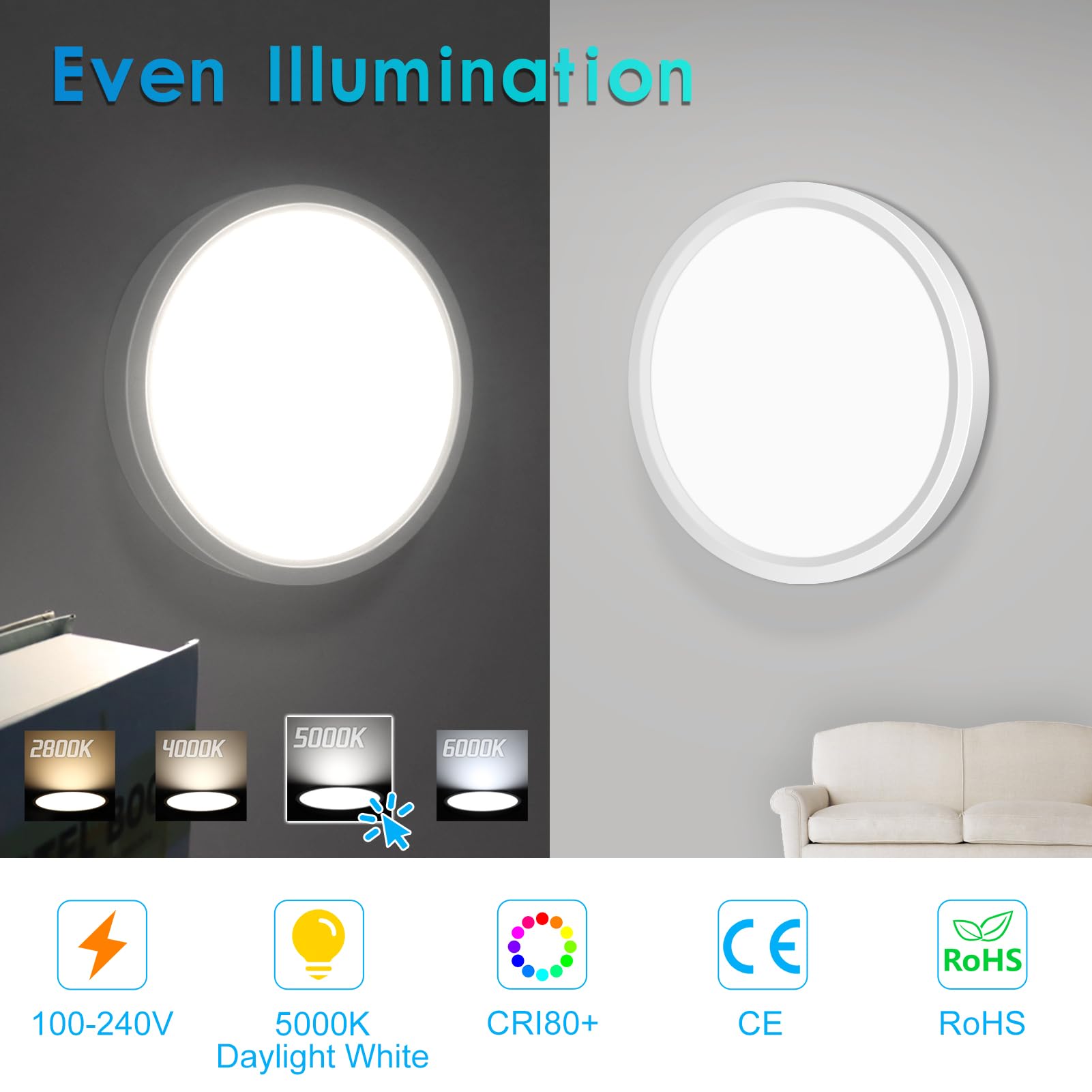 Lightingwill 7 Inch Led Flush Mount Ceiling Light Fixture, 5000K Daylight White, 1500Lm, 12W, Flat Modern Round Lighting Fixture