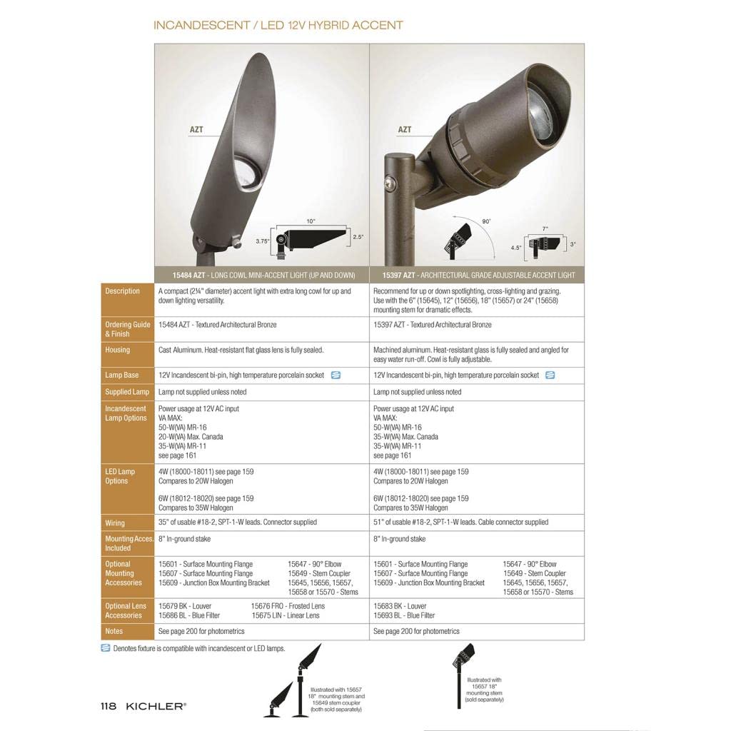 Kichler 15484Cbr Transitional Accent Light Finish, 5.00 Inches, Centennial Brass