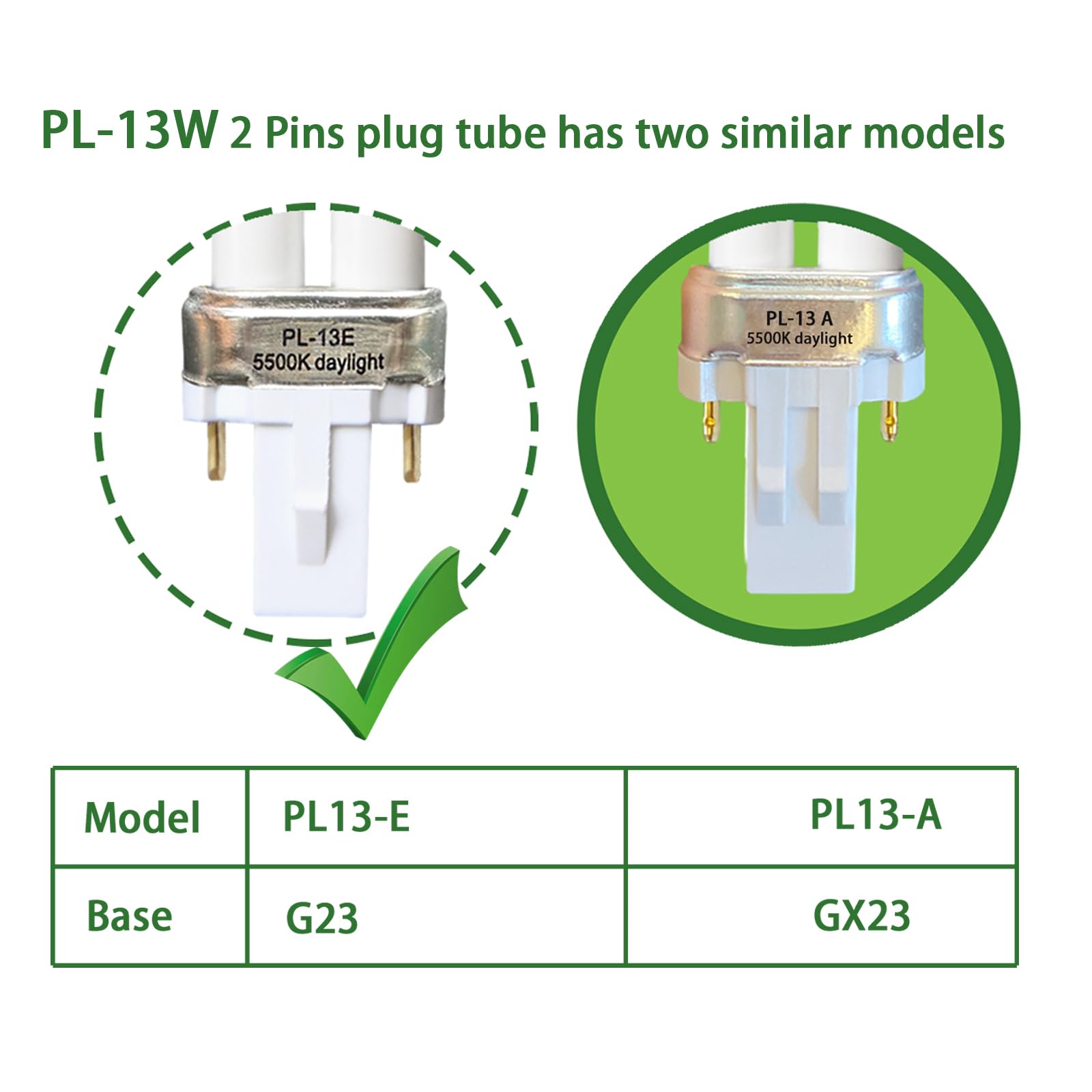 Dameiol PL13-E 13W Compact Fluorescent Light Bulb, 5500K Natural Daylight, G23 Base, 2 Pack