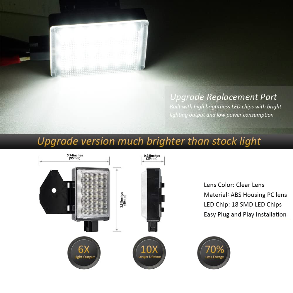 D-Lumina Led Under Hood Light Assembly For Dodge Ram 1500 2500 3500 Dakota Charger Durango, Je-Ep Wrangler Grand Cherokee Chrysler 300 Concorde, 6000K White Under Hood Lamp Kit, Pack Of 1