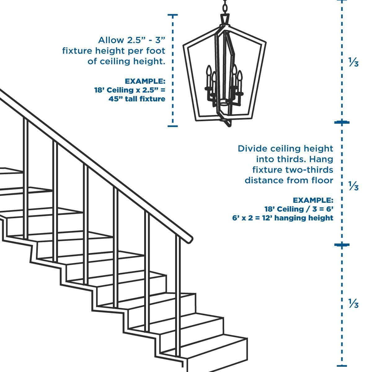 Progress Lighting Trinity Collection 3-Light Chandelier, 19" Dia x 20" H, Antique Bronze, Alloy Steel, Model P4324-20