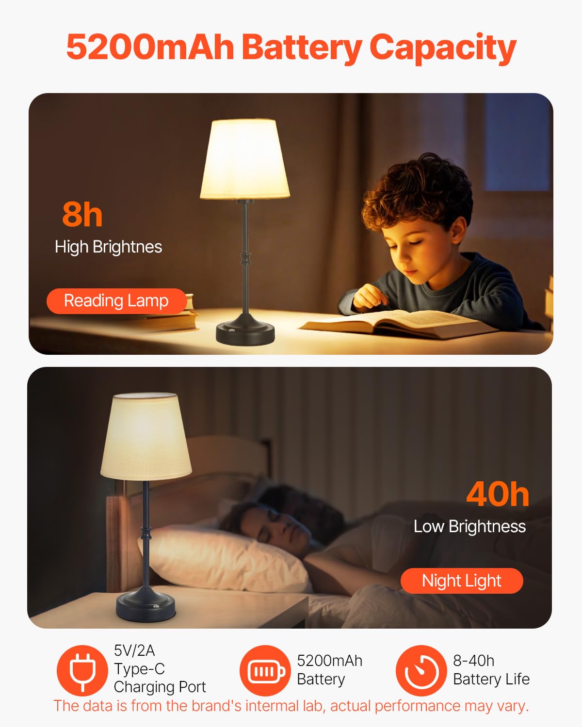 VEVOR Cordless Table Lamp, 2 Pack, 5200mAh Battery, 3-Level Brightness, Fabric Shade, Black, Model T50