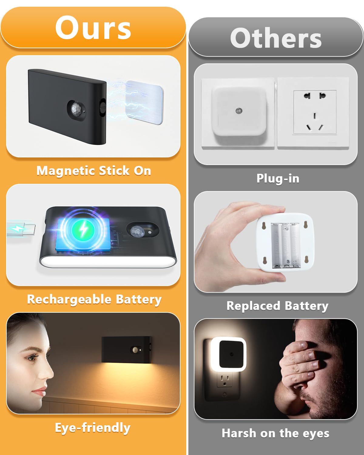 WILLED Wireless Motion Sensor Stair Lights, Rechargeable 8-Pack, Black, Model WCA-040 for Indoor Use in Hallway, Kitchen, Bedroom