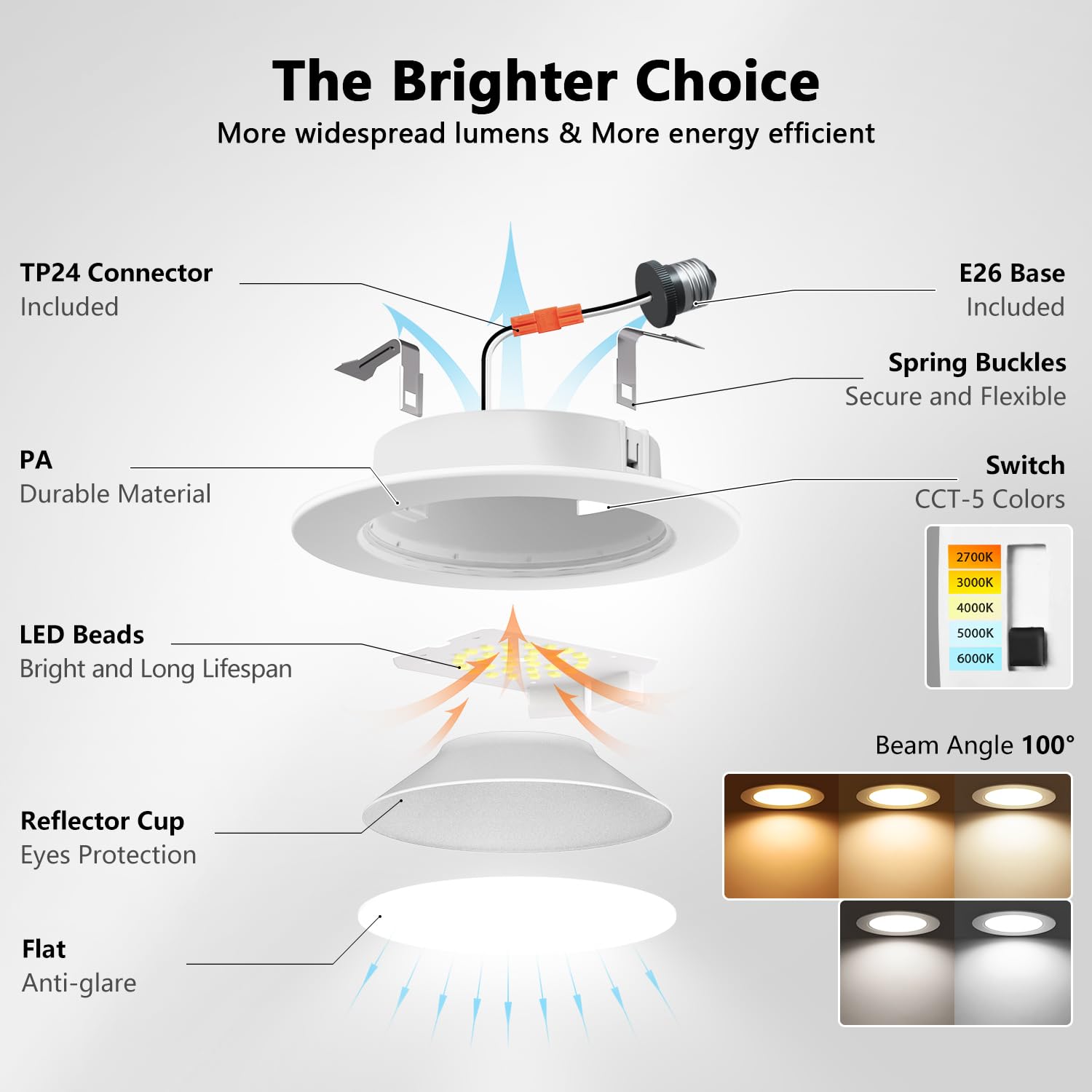 Lvwit 24 Pack 4 Inch Led Recessed Lighting  5Cct Dimmable 4 Inch Retrofit Led Recessed Lights  2700K/3000K/4000K/5000K/6000K Selectable  7W=85W  700Lm  Ic Rated Can Lights For Ceiling Fixtures