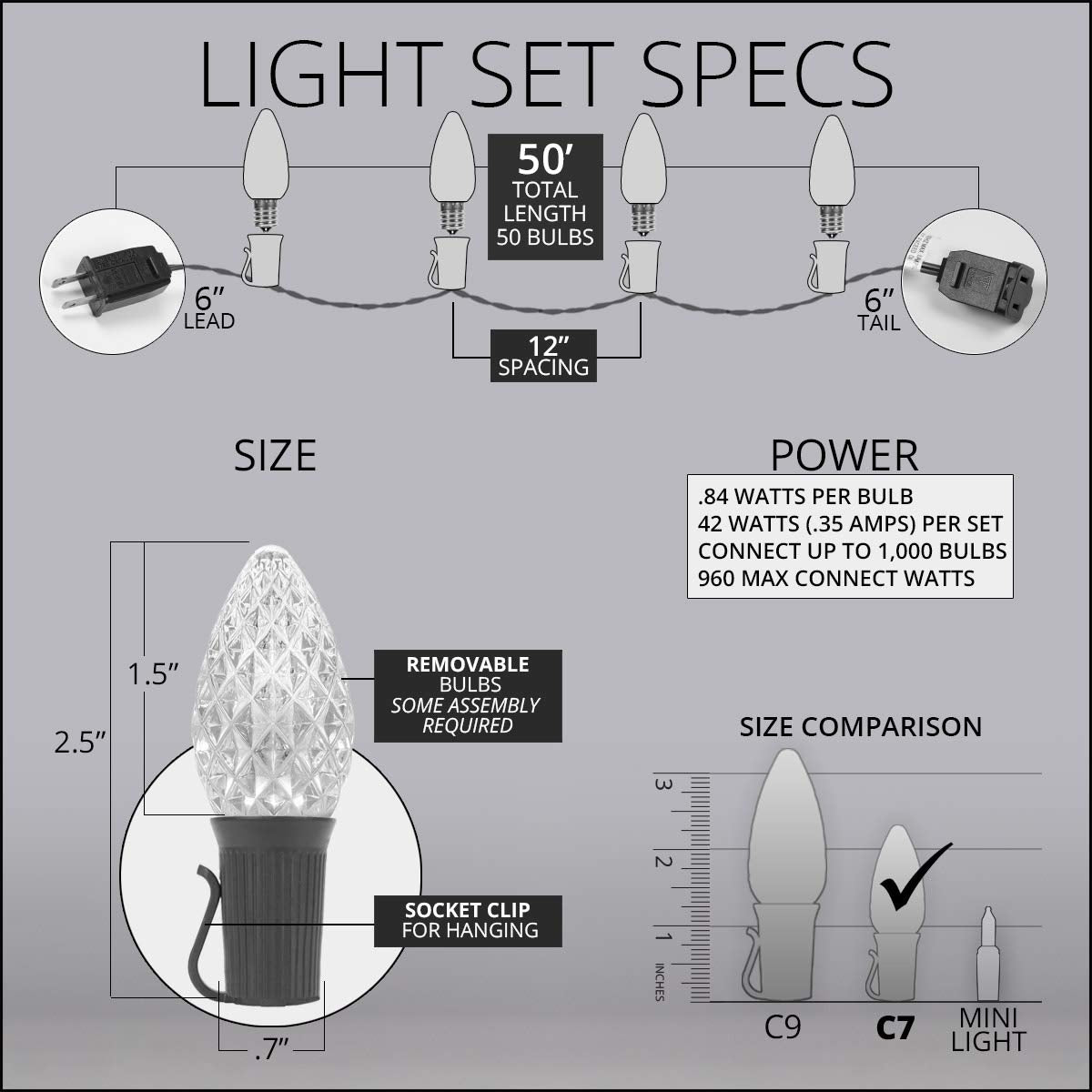 Wintergreen Lighting C7 LED Christmas String Lights - 50 ft, 50 Multicolor Lights, Polycarbonate, Green Wire