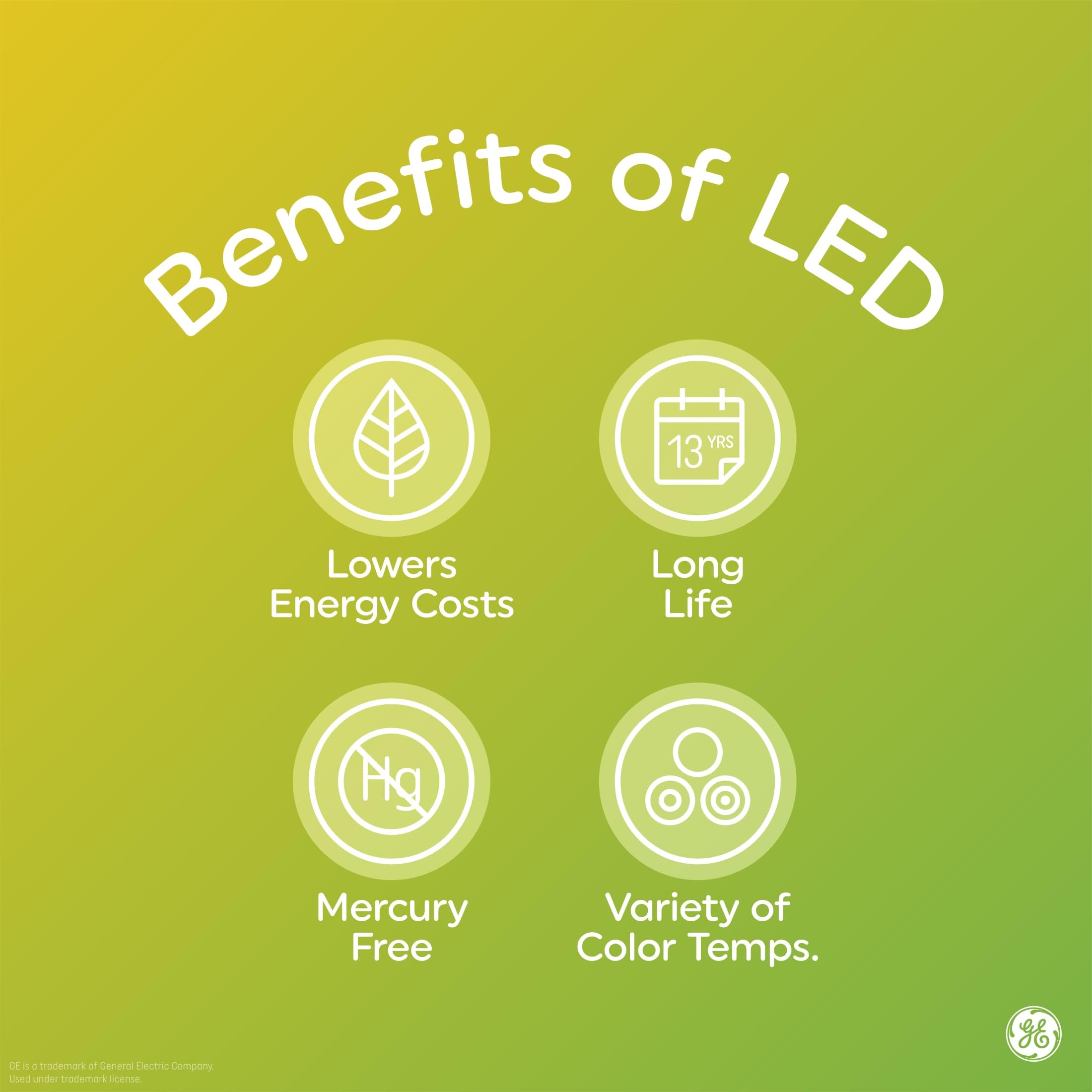 GE LED+ Color Changing Speaker Bulb, A21 Standard, Daylight + Multicolor, Model 93129724, Plastic Material, Remote Included