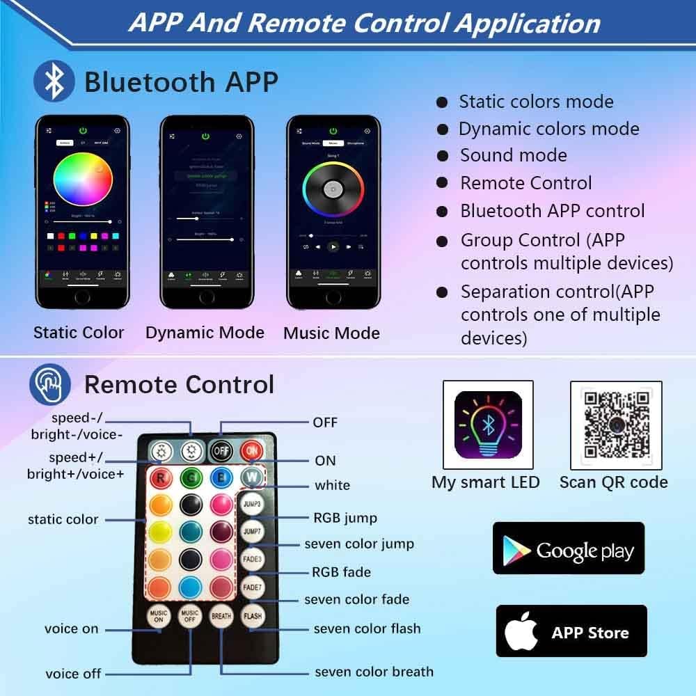 Firework 16W RGBW Fiber Optic Lights Kit - 460pcs 0.03in 9.8ft/3m, Multicolor, APP/Remote Control, Model 16