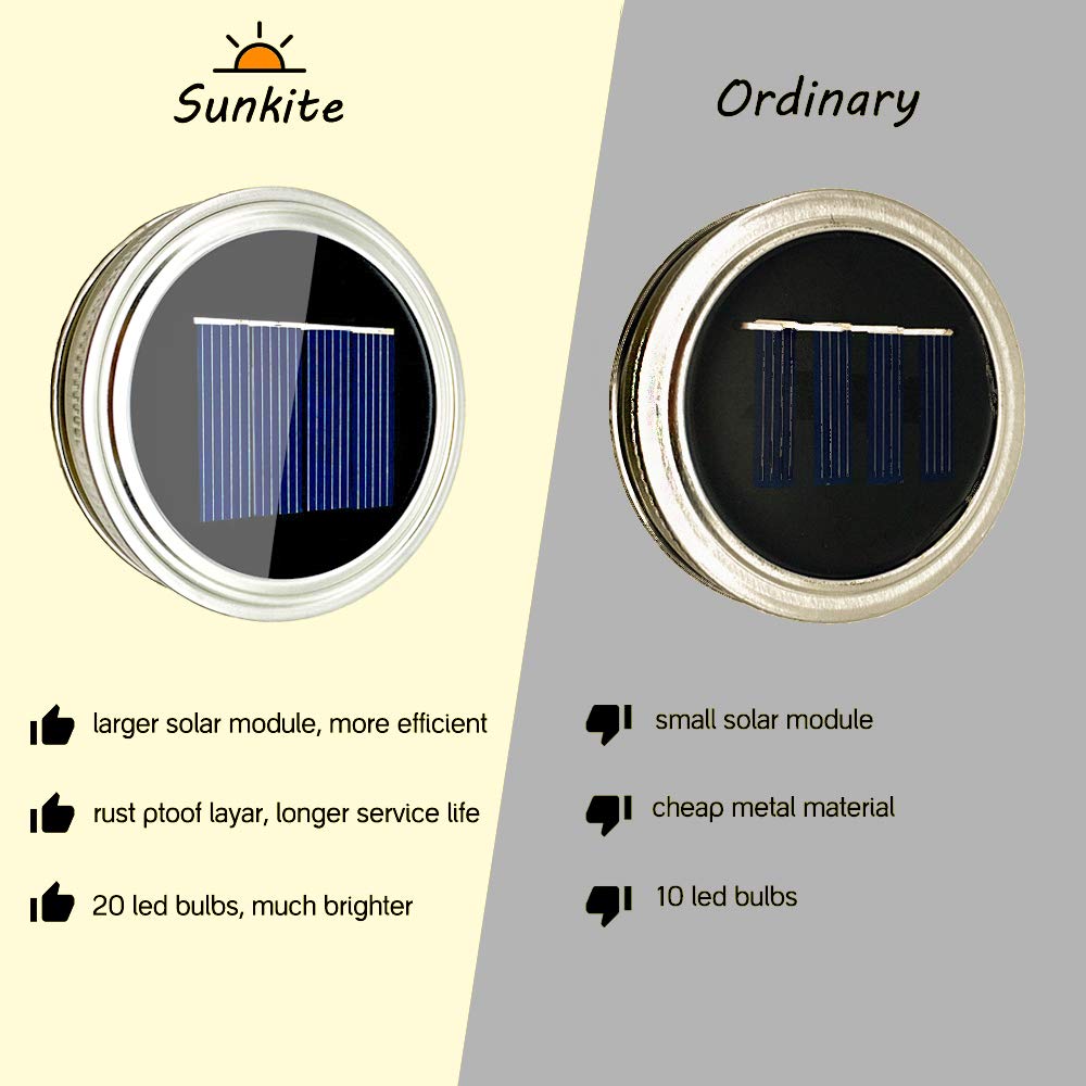 SunKite Solar Mason Jar Lights - 8 Pack 20 LED Waterproof Fairy Lights for Patio, Yard, Garden Decoration, Cool White