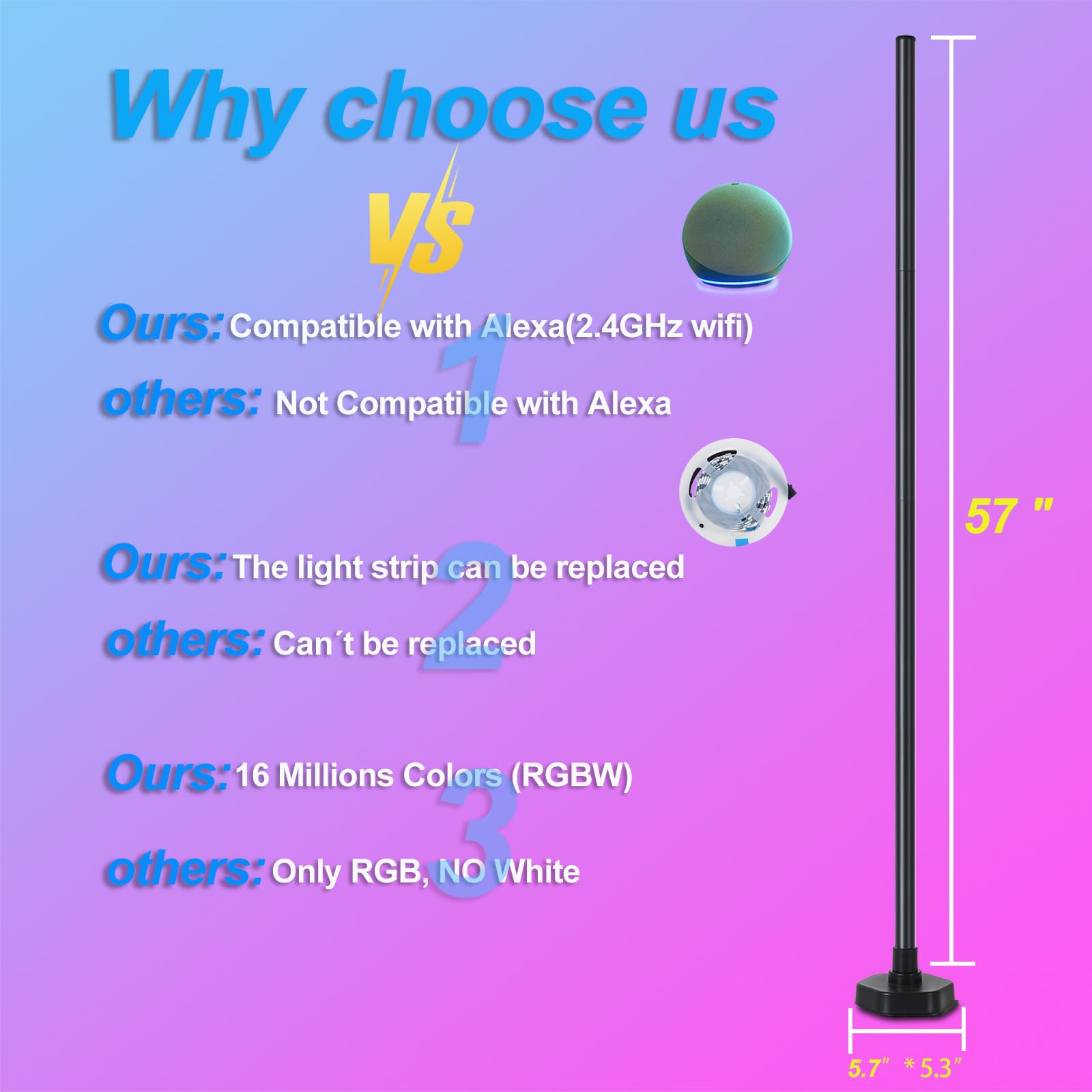 Ytdrgb Led Floor Lamp, Corner Lamp Compatible With Alexa, Corner Floor Lamp With Music Sync, Rgb Floor Lamp With 16 Million Diy Colors For Bedroom