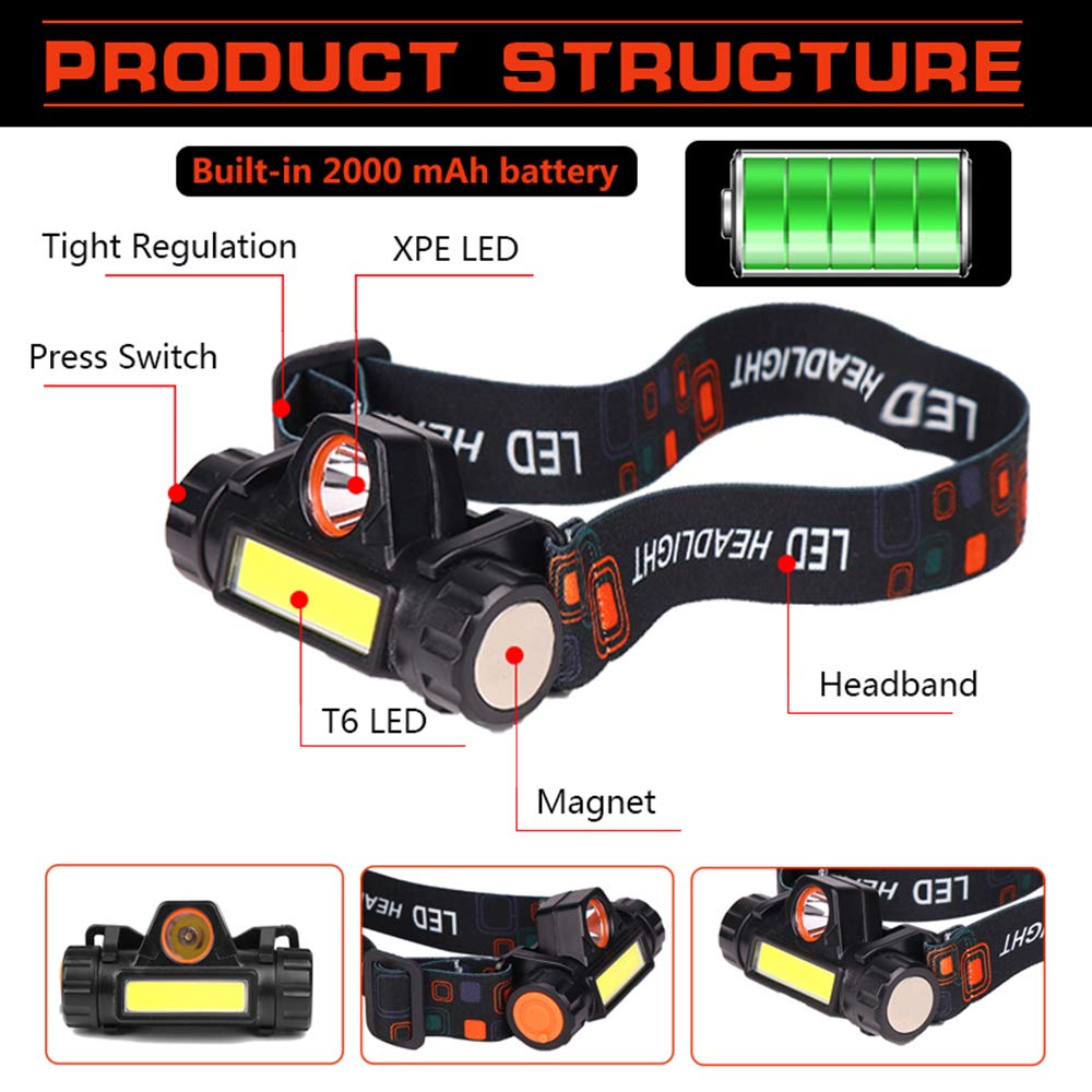 Headlamp, 2 Pack Super Bright Zoomable Headlight, USB Rechargeable 2000 Lumens Waterproof Headlight, Lightweight Flashlight, 2 M