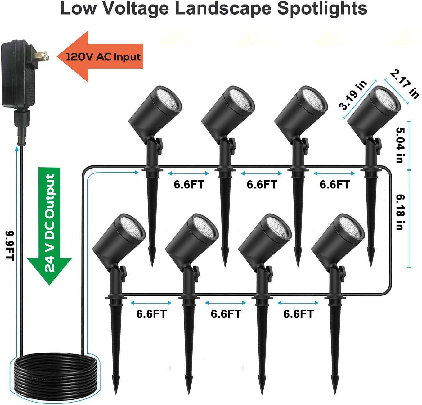 Zyan 8 Pack Landscape Spotlights With Power Supply, 4.5W 600Lm Per Light 2700K