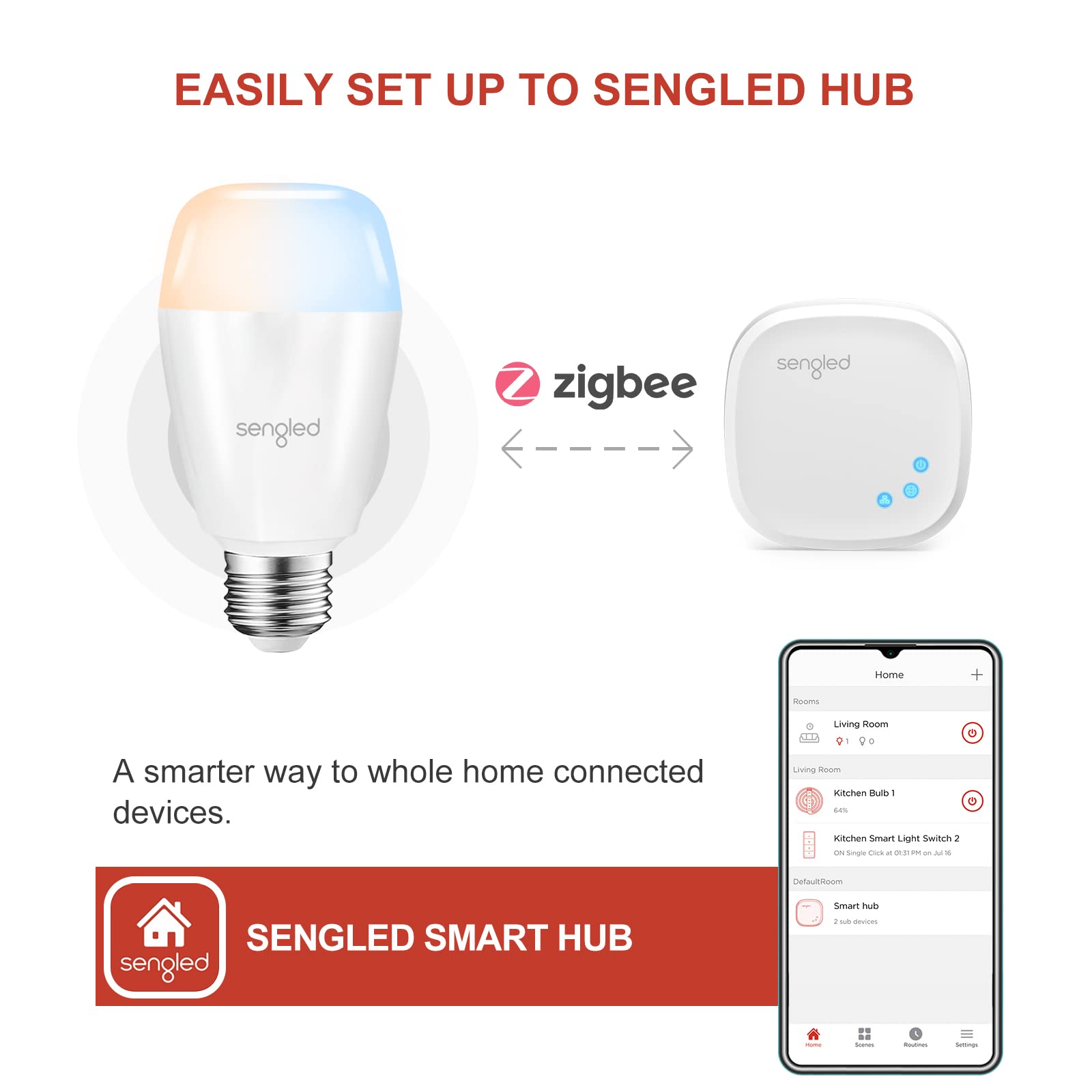 Sengled Zigbee Smart Bulbs, Tunable White 2700K~6500K, Hub Required, Dimmable Via Wall Switch, Works With Smartthings And Echo P