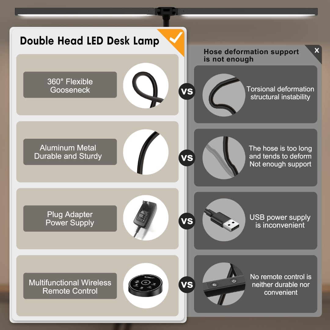 Pzloz LED Desk Lamp - Eye Caring Architect Lamp with Clamp, 24W, Adjustable, Black, Model CLED-5501C, Perfect for Home & Office